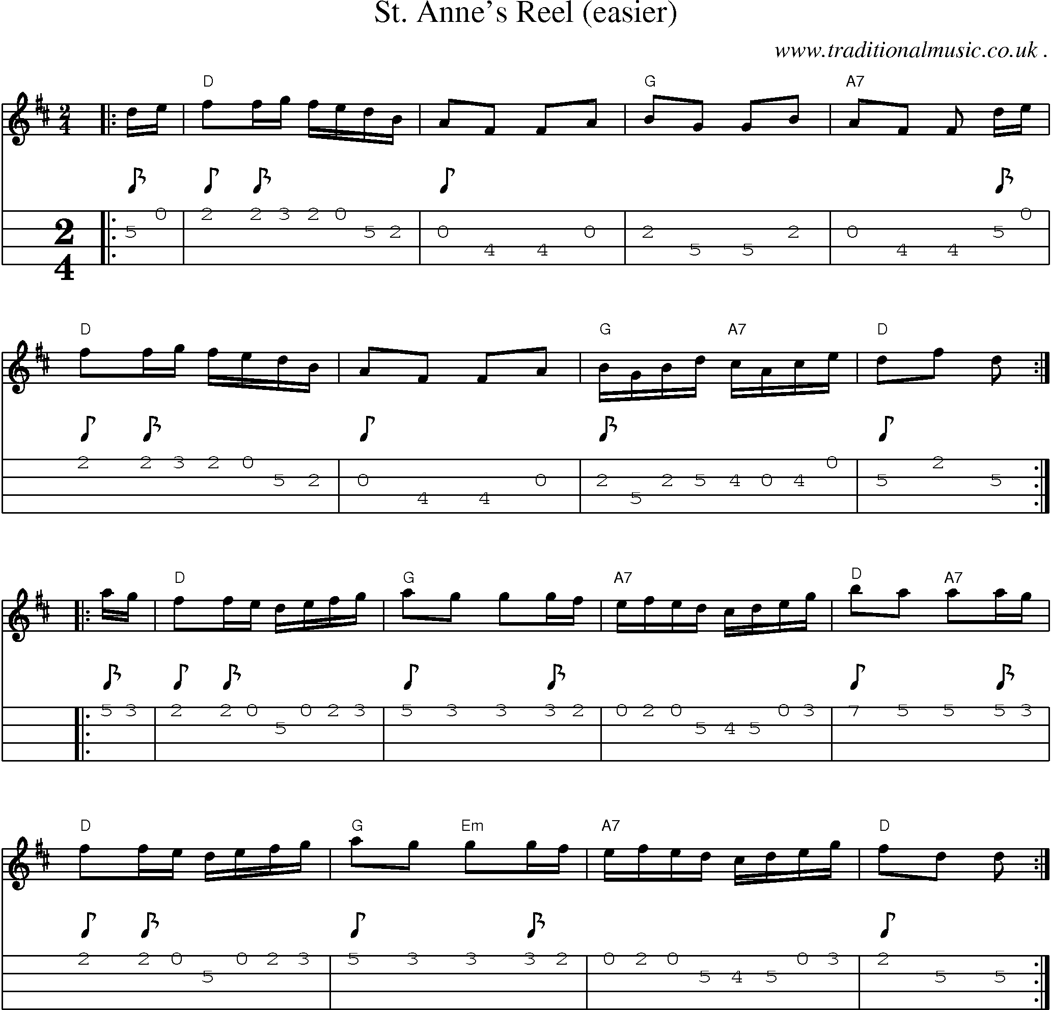 Music Score and Guitar Tabs for St Annes Reel (easier)