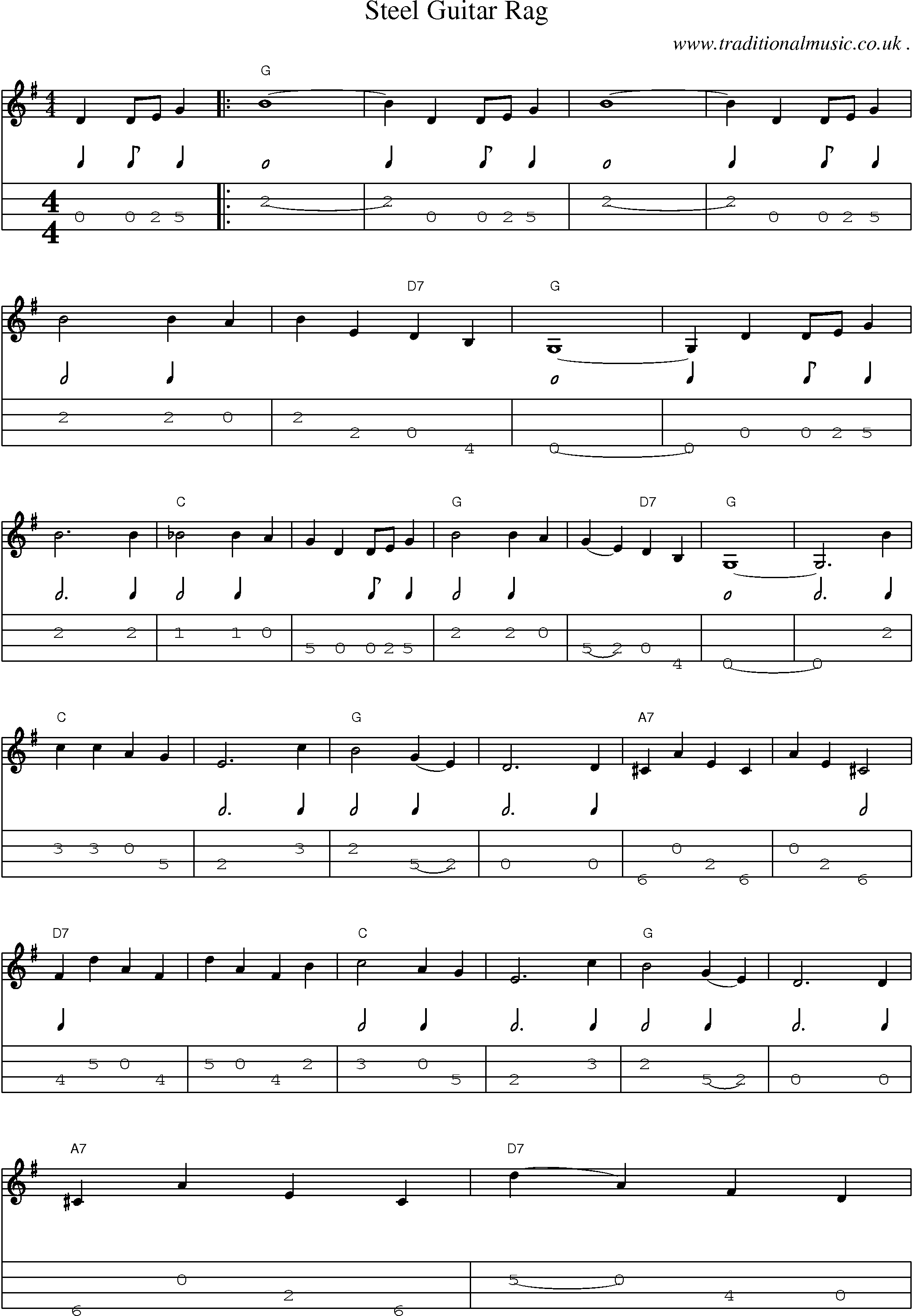 Music Score and Guitar Tabs for Steel Guitar Rag