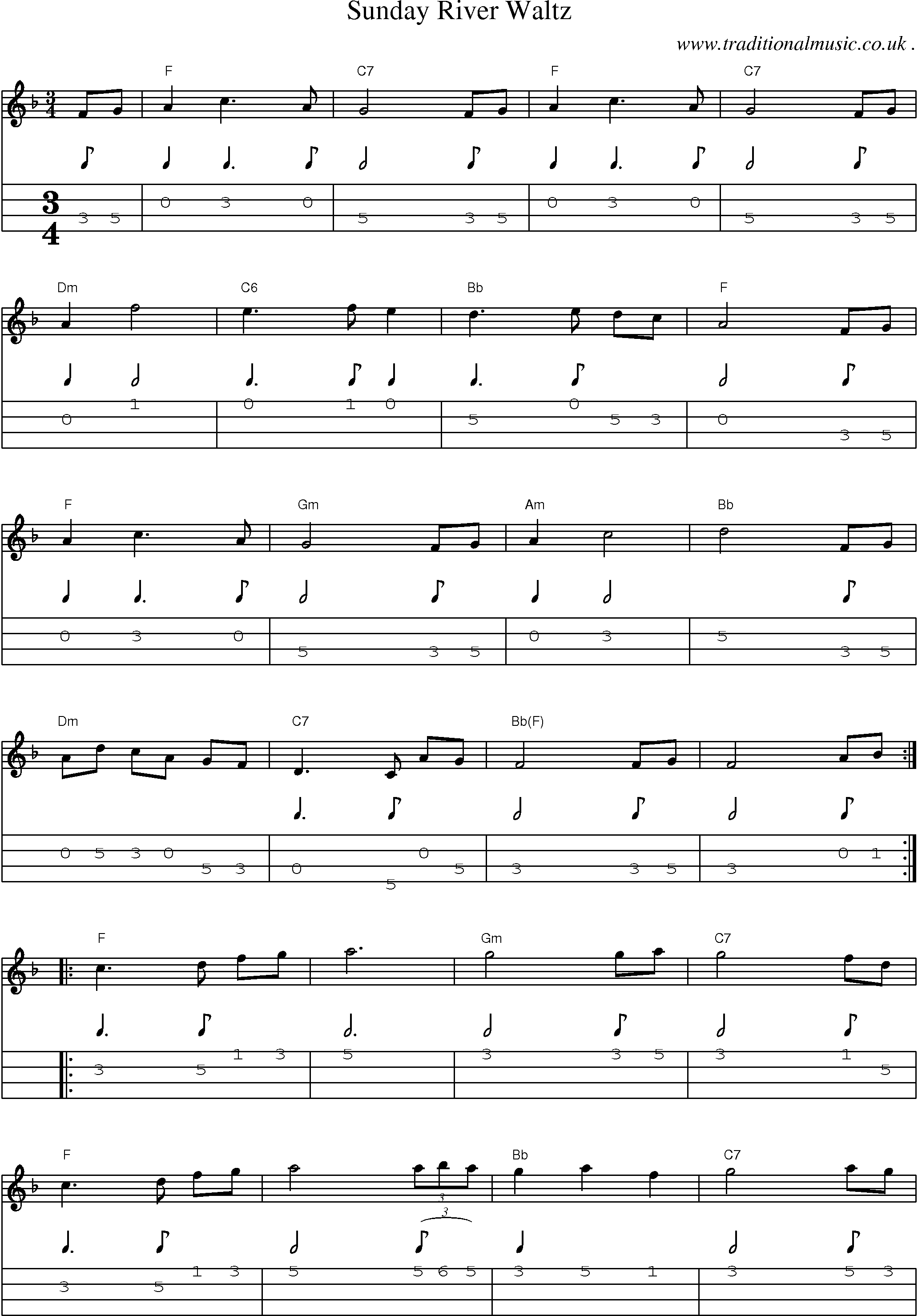 Music Score and Guitar Tabs for Sunday River Waltz