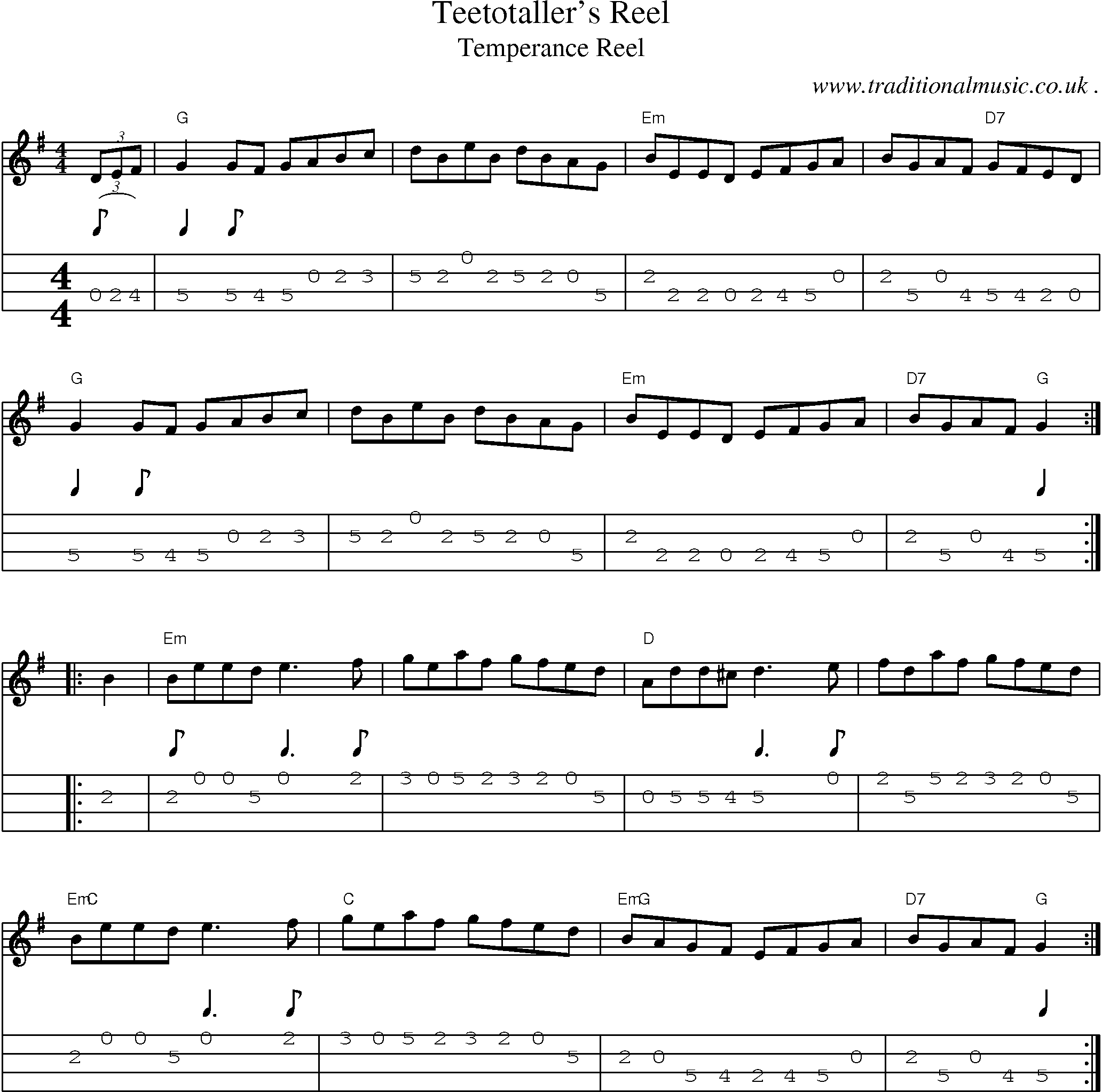 Music Score and Guitar Tabs for Teetotallers Reel
