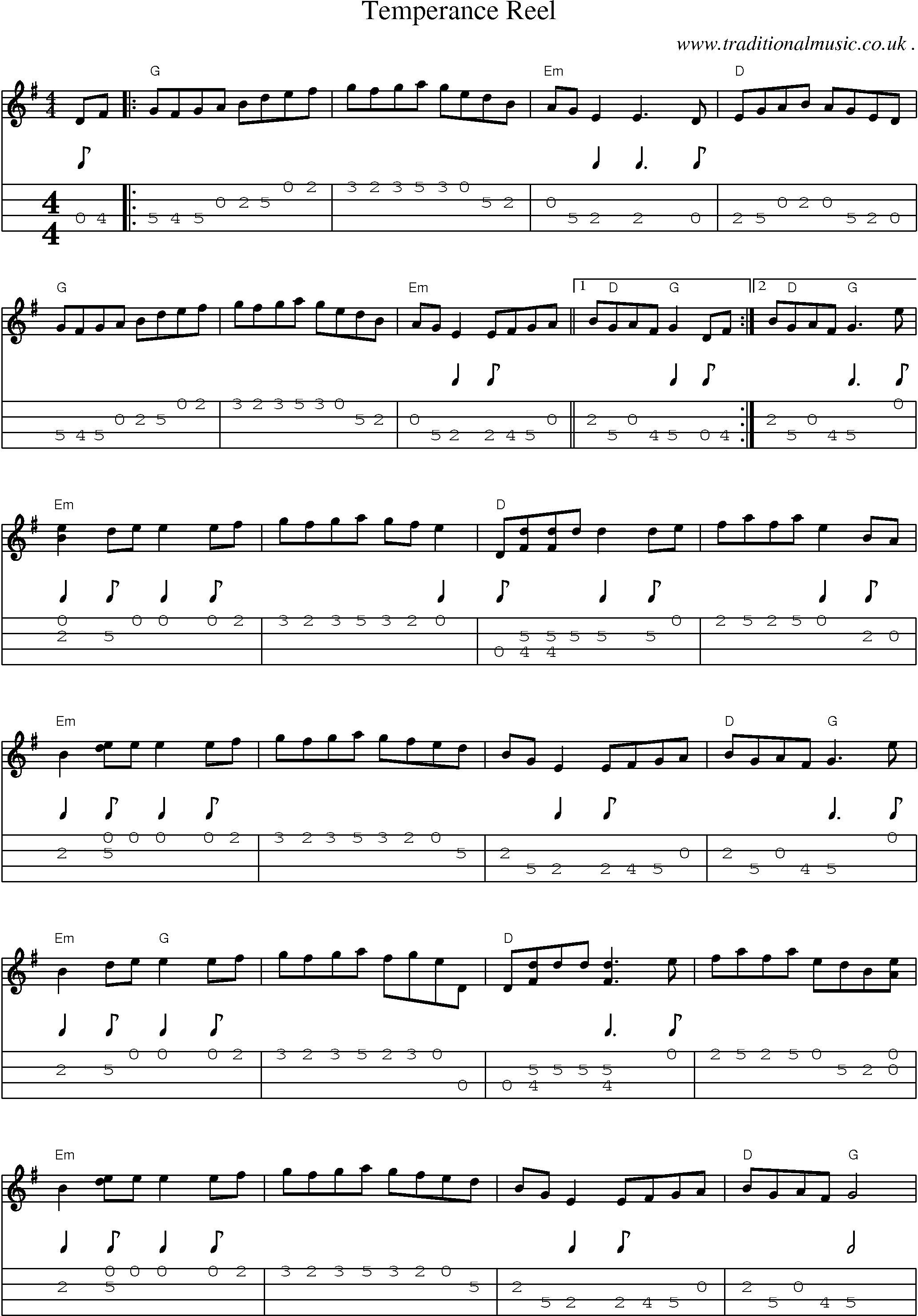 Music Score and Guitar Tabs for Temperance Reel