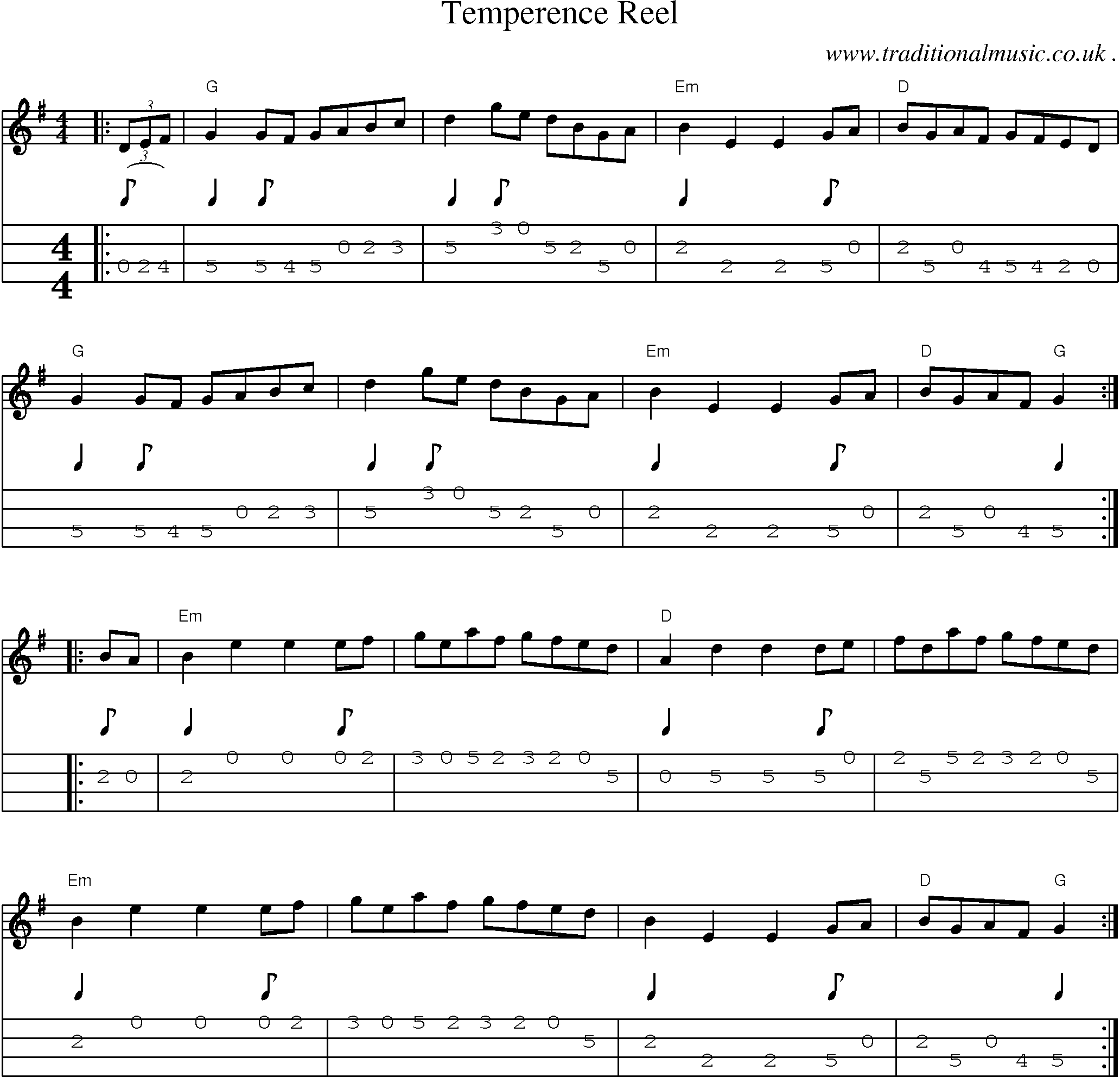 Music Score and Guitar Tabs for Temperence Reel
