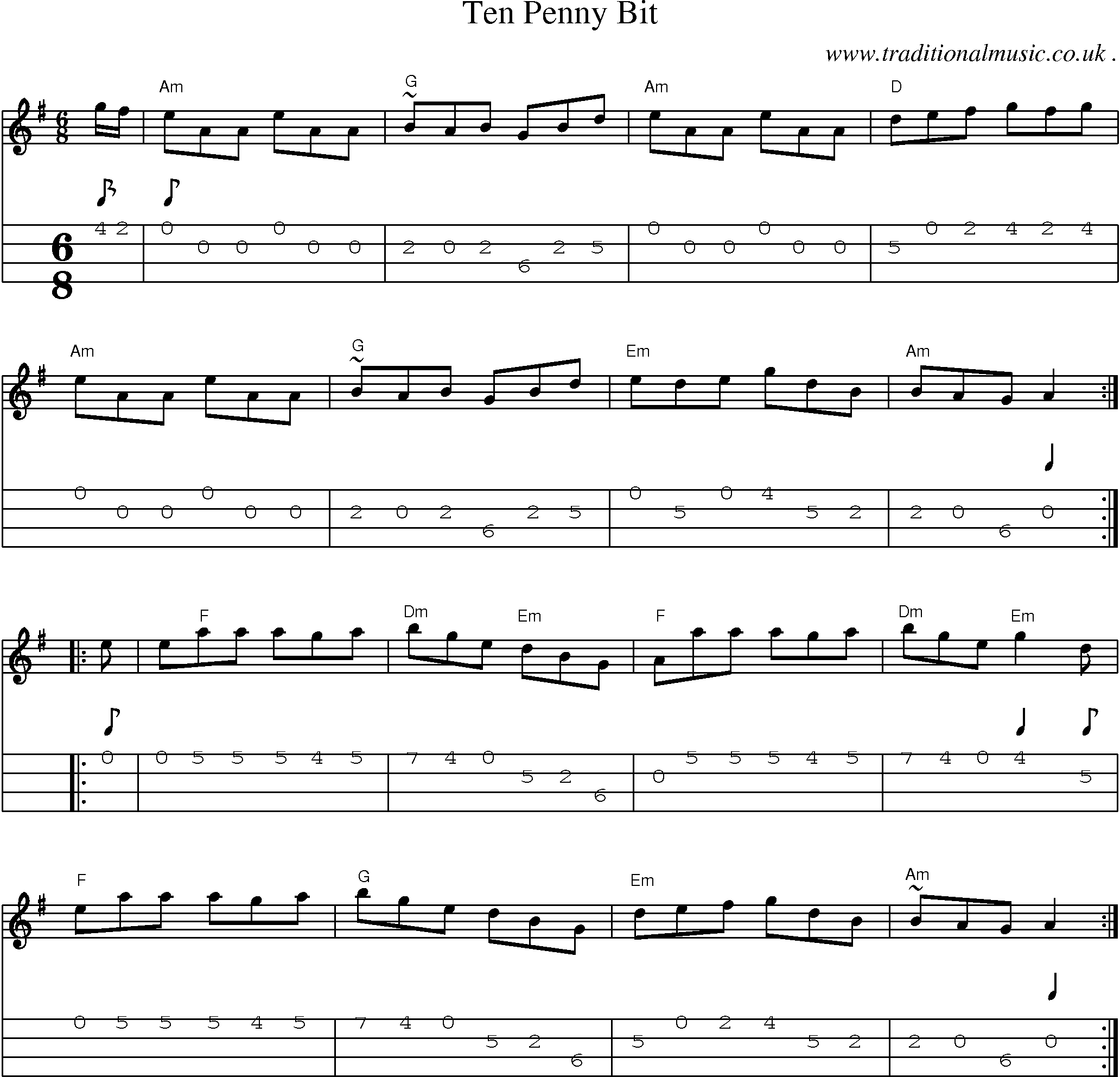 Music Score and Guitar Tabs for Ten Penny Bit