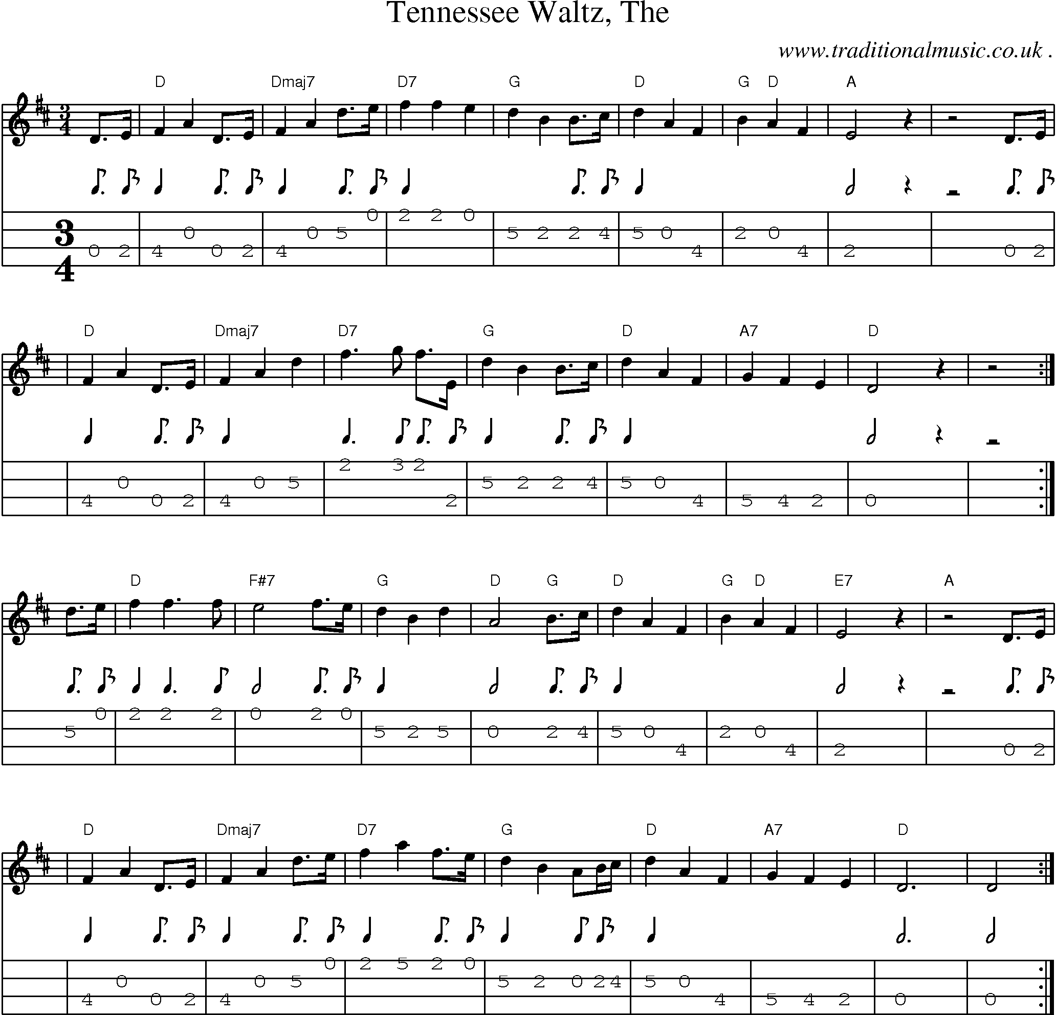 Music Score and Guitar Tabs for Tennessee Waltz The