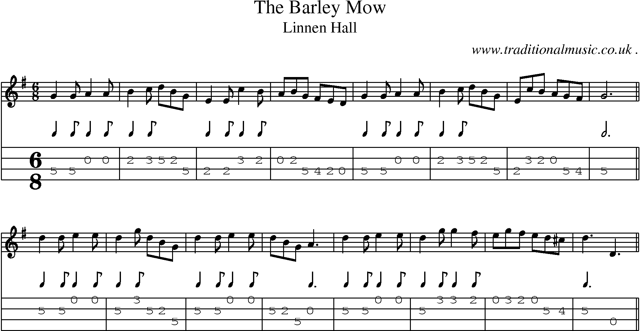 Music Score and Guitar Tabs for The Barley Mow