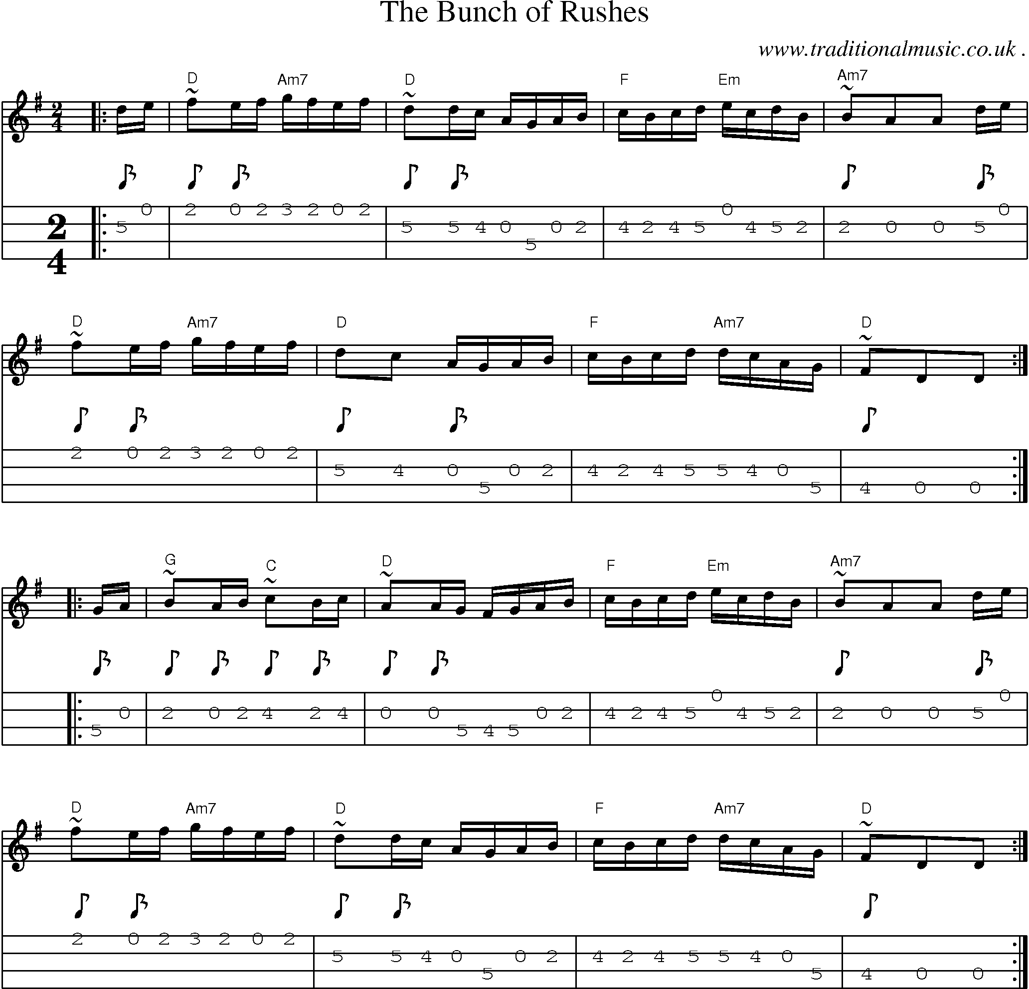 Music Score and Guitar Tabs for The Bunch Of Rushes