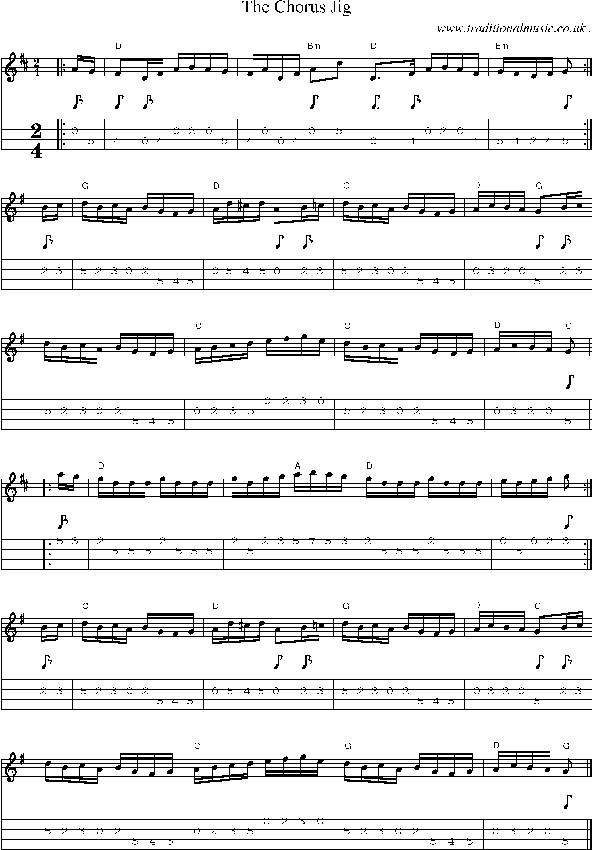 Music Score and Guitar Tabs for The Chorus Jig