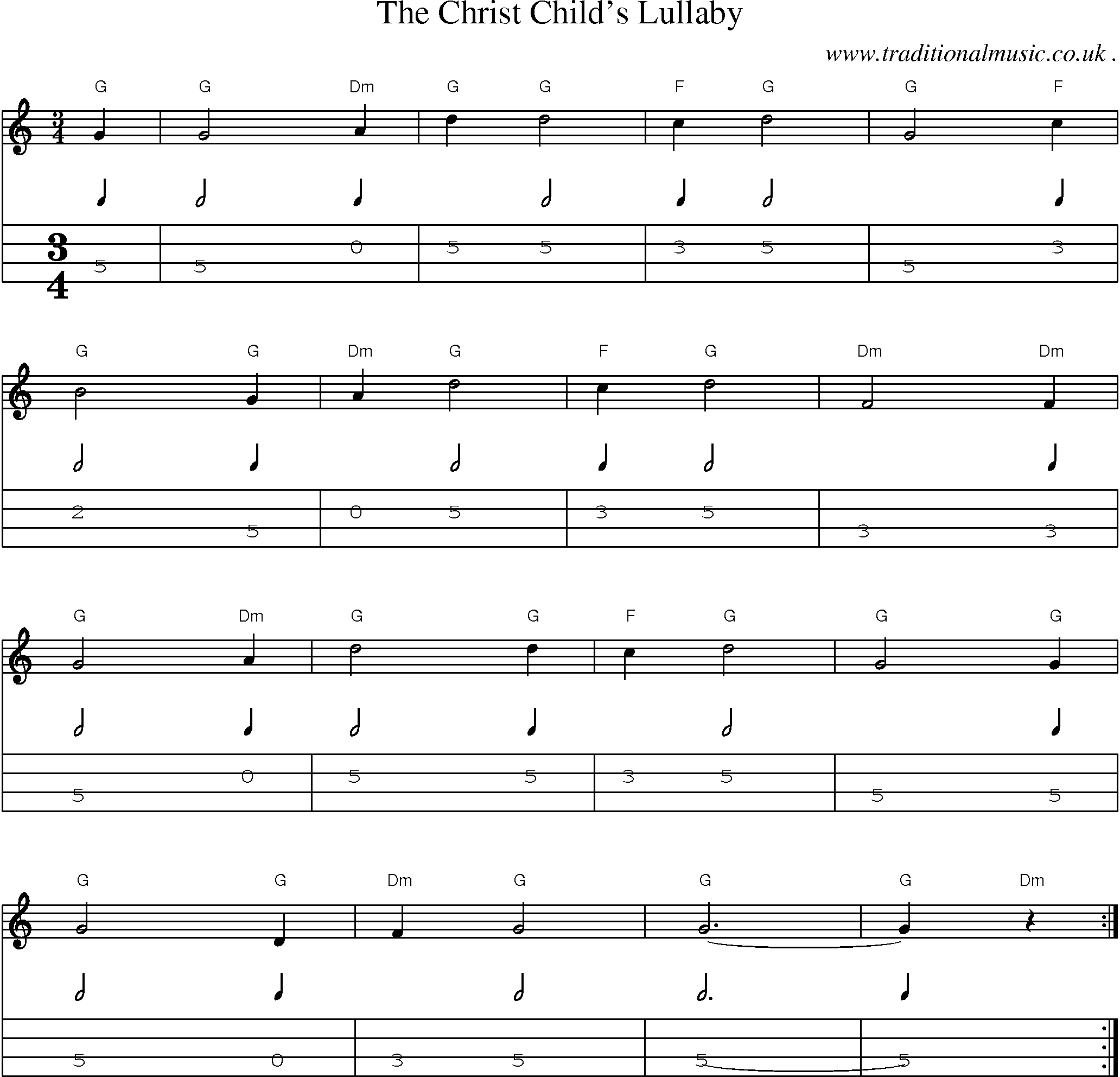 Music Score and Guitar Tabs for The Christ Childs Lullaby