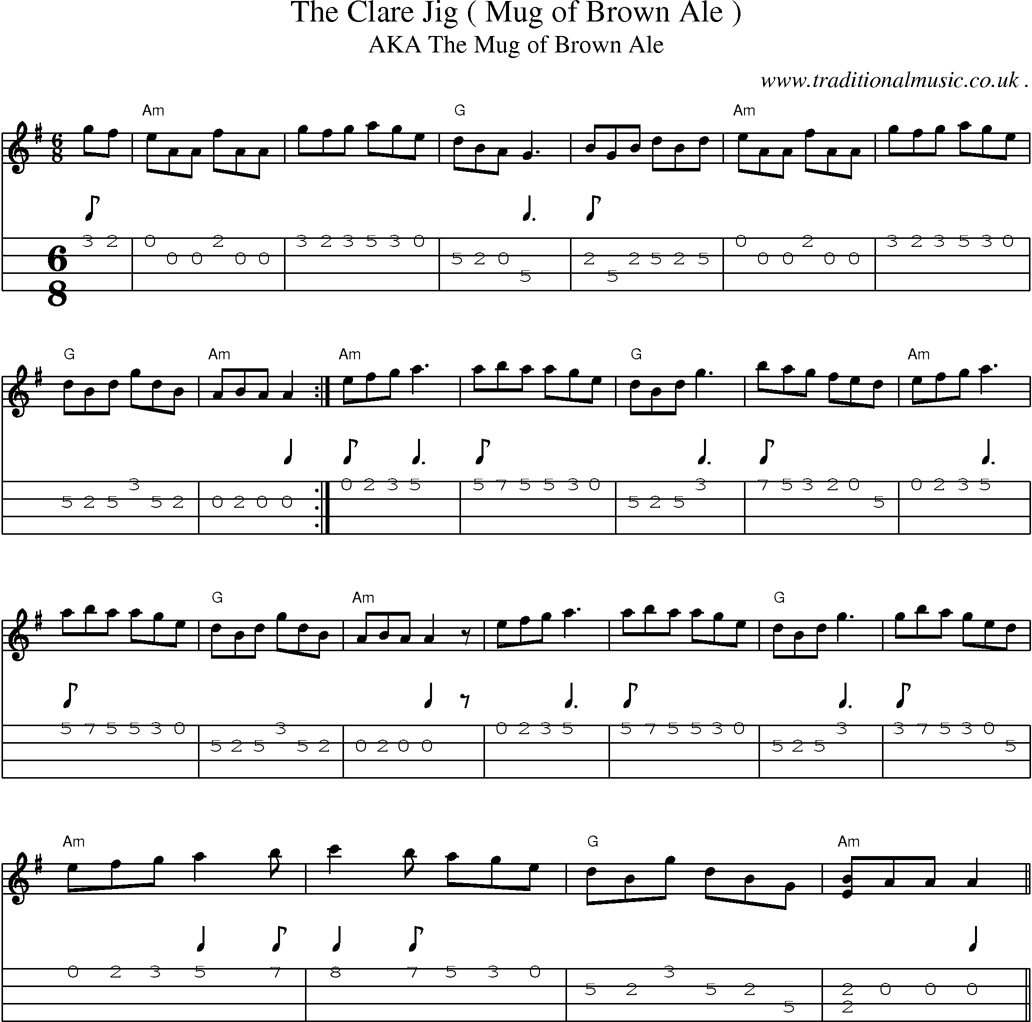 Music Score and Guitar Tabs for The Clare Jig Mug Of Brown Ale