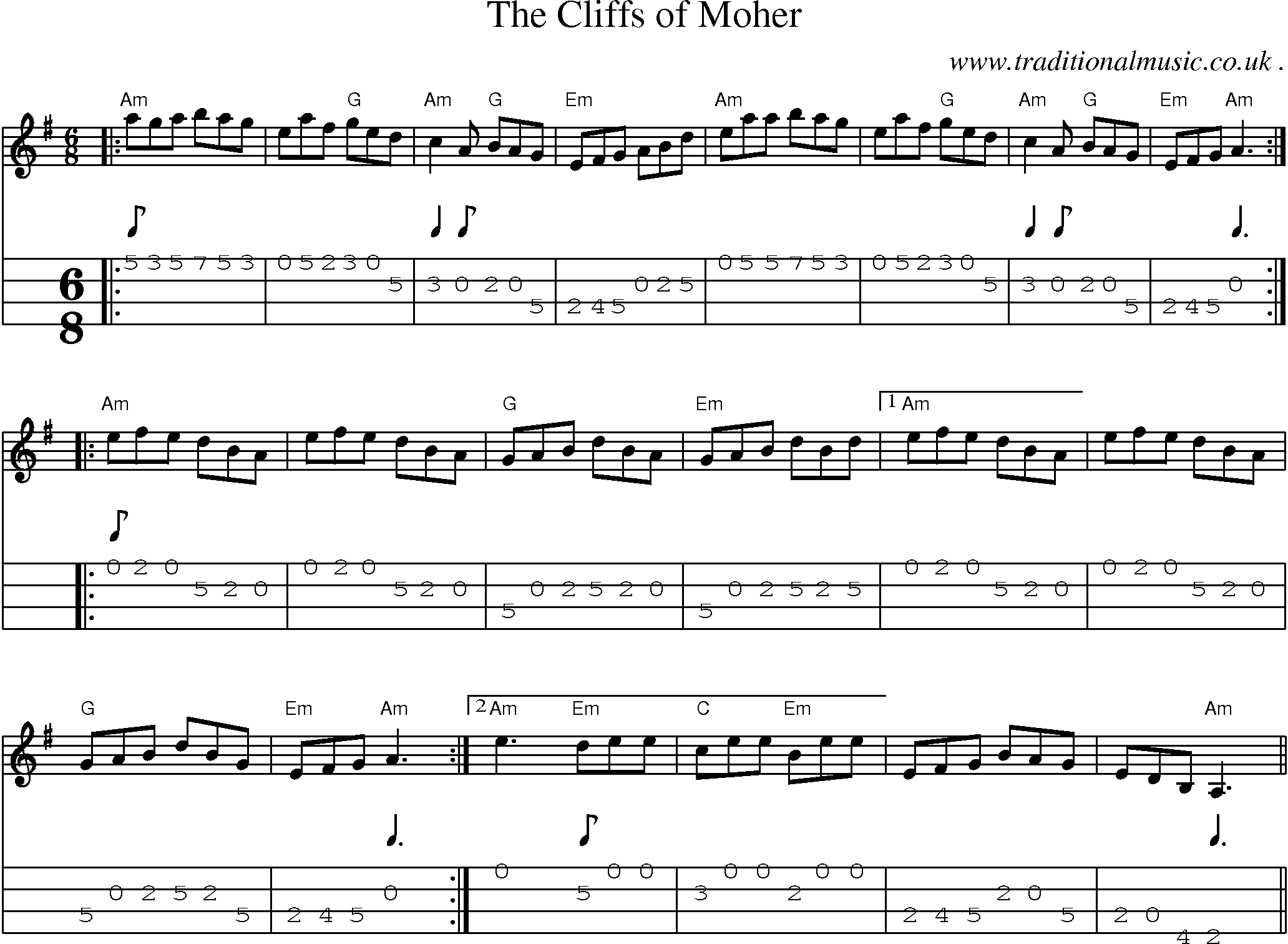 Music Score and Guitar Tabs for The Cliffs Of Moher