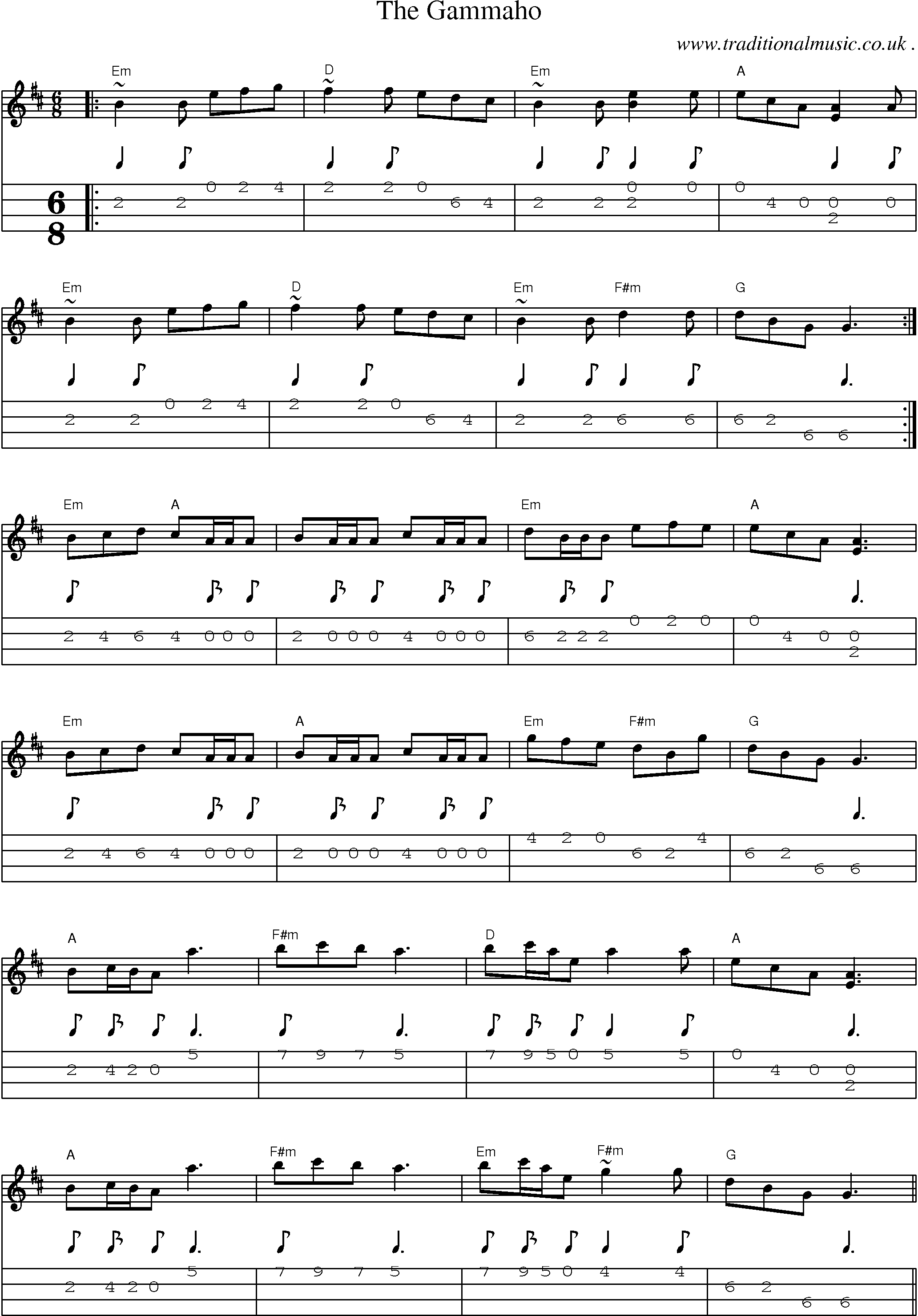 Music Score and Guitar Tabs for The Gammaho
