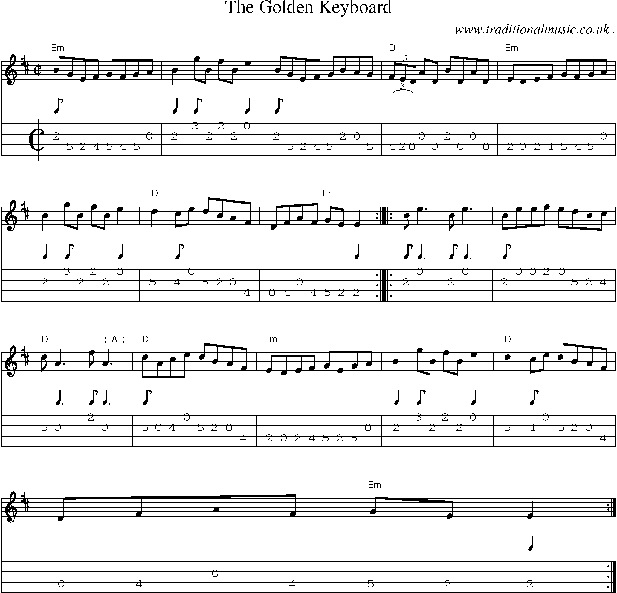 Music Score and Guitar Tabs for The Golden Keyboard