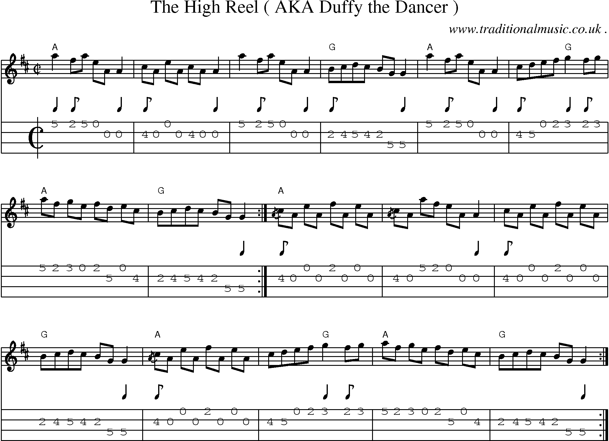 Music Score and Guitar Tabs for The High Reel Aka Duffy The Dancer