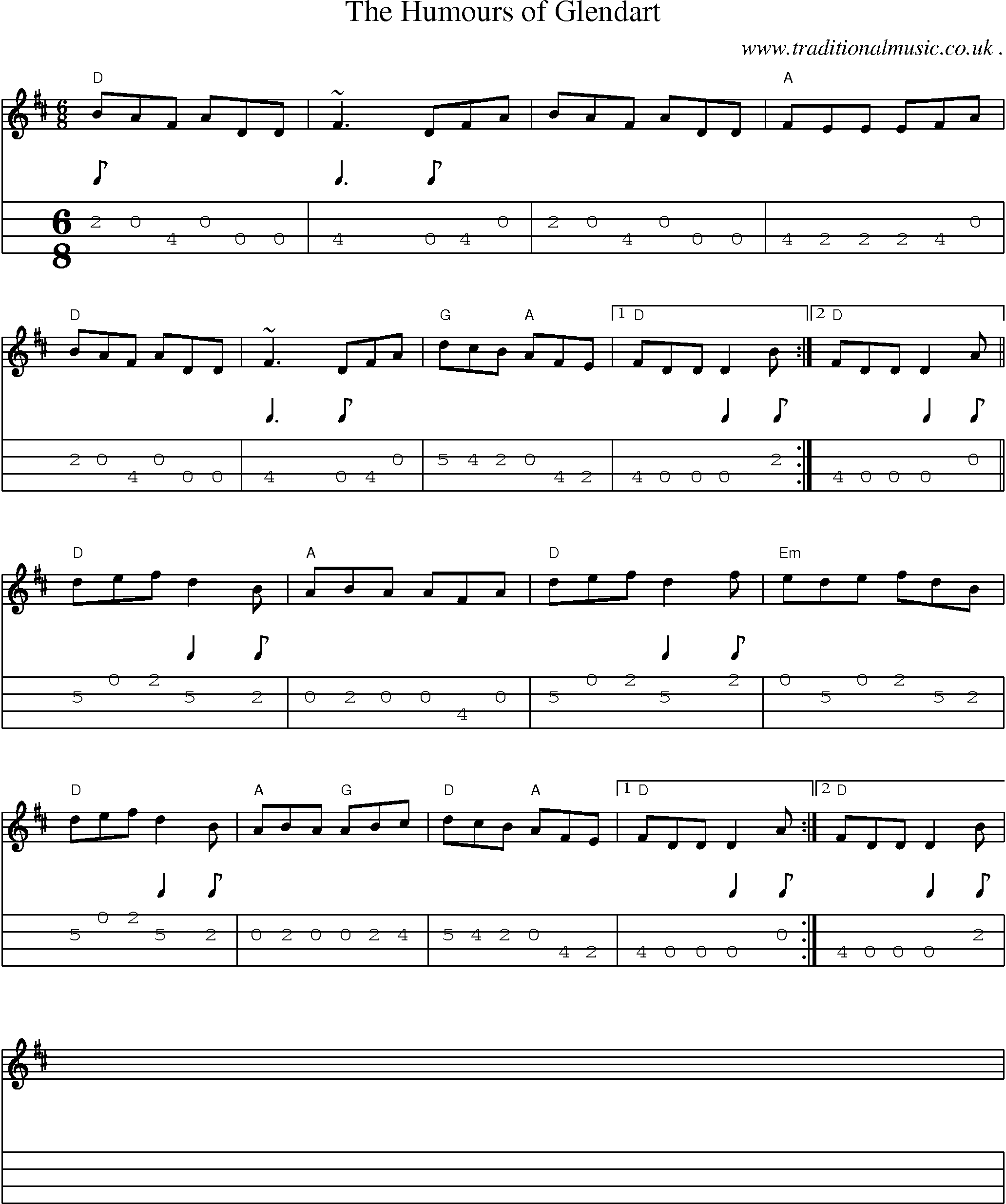 Music Score and Guitar Tabs for The Humours Of Glendart