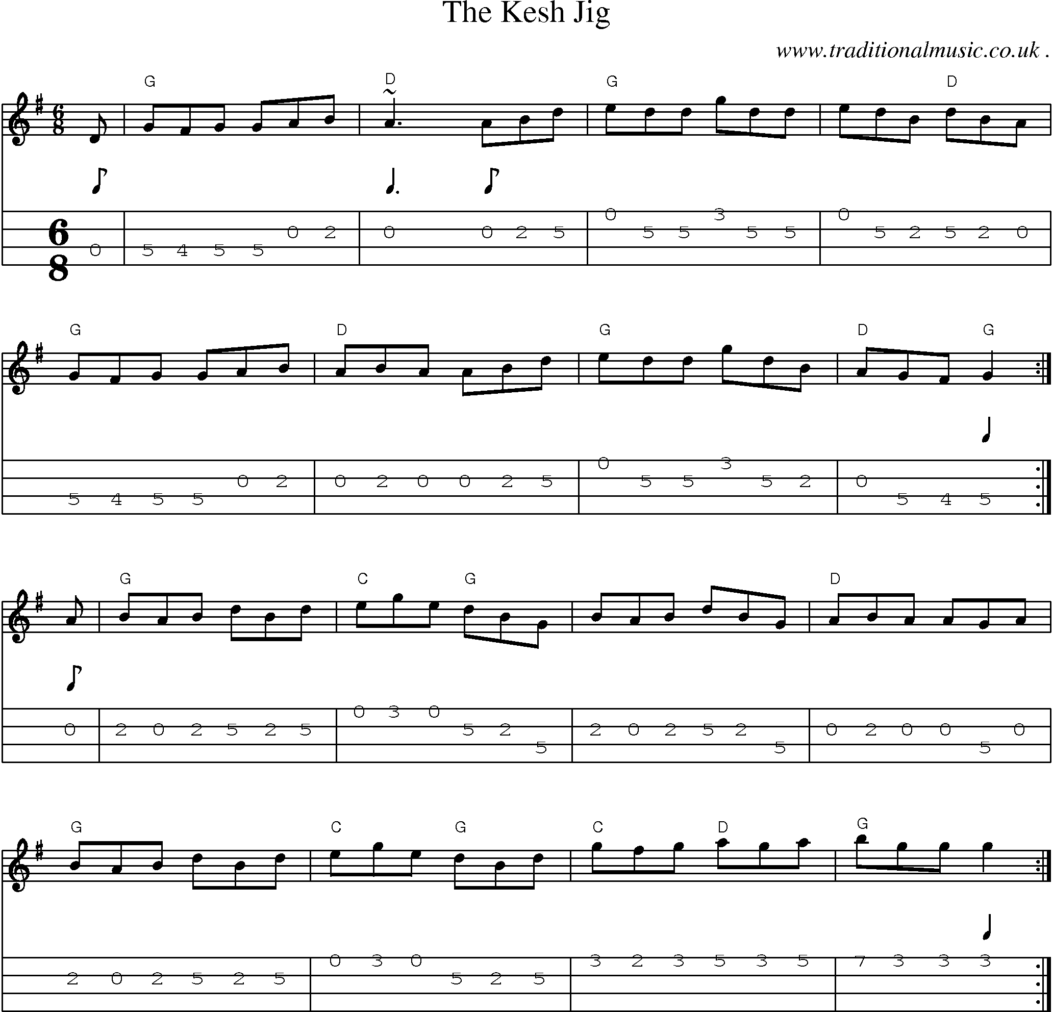 Music Score and Guitar Tabs for The Kesh Jig