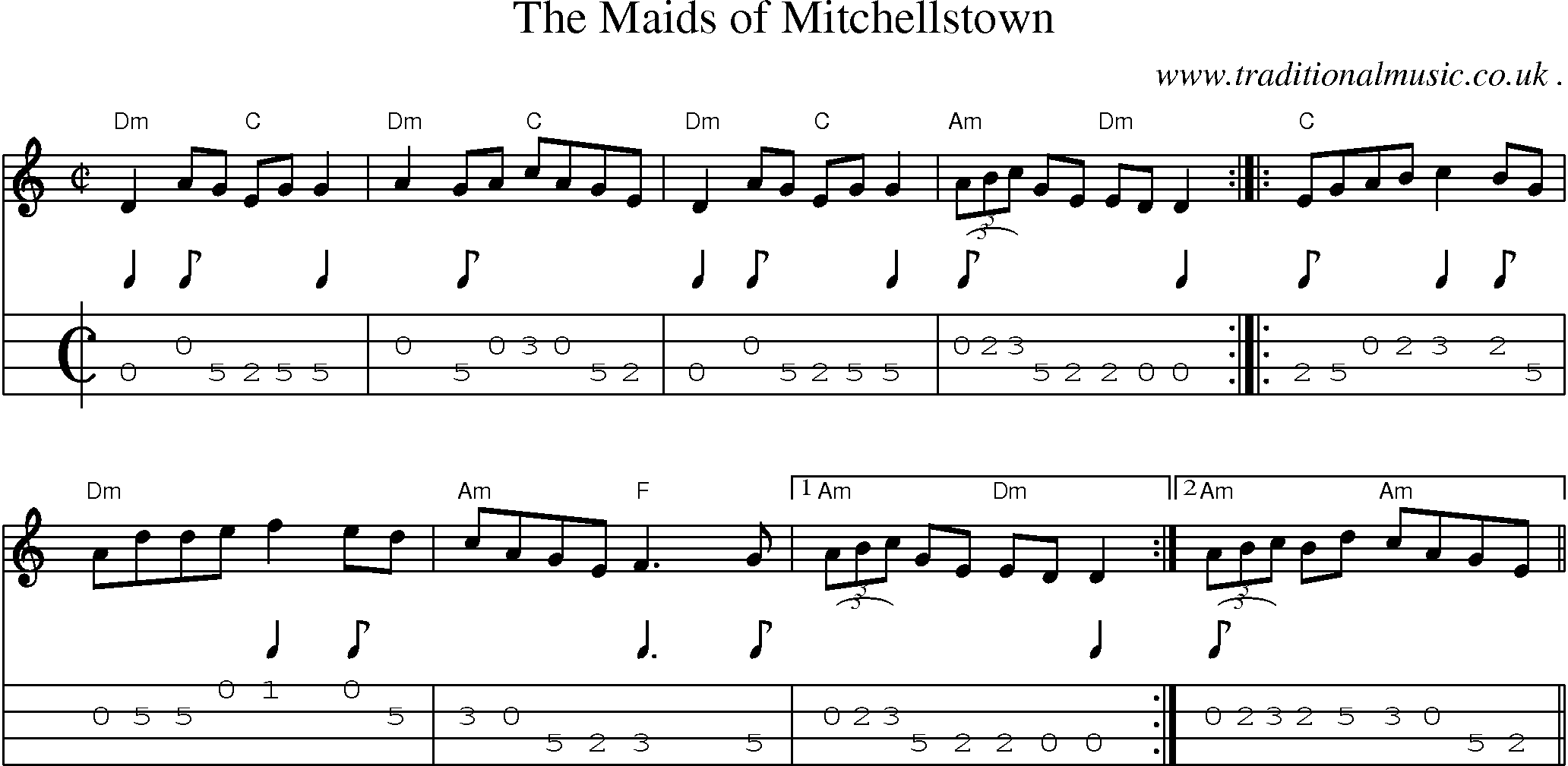 Music Score and Guitar Tabs for The Maids Of Mitchellstown