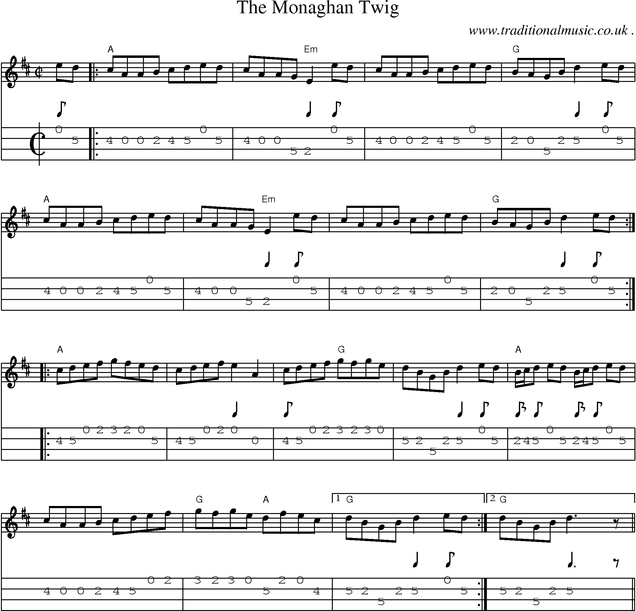 Music Score and Guitar Tabs for The Monaghan Twig