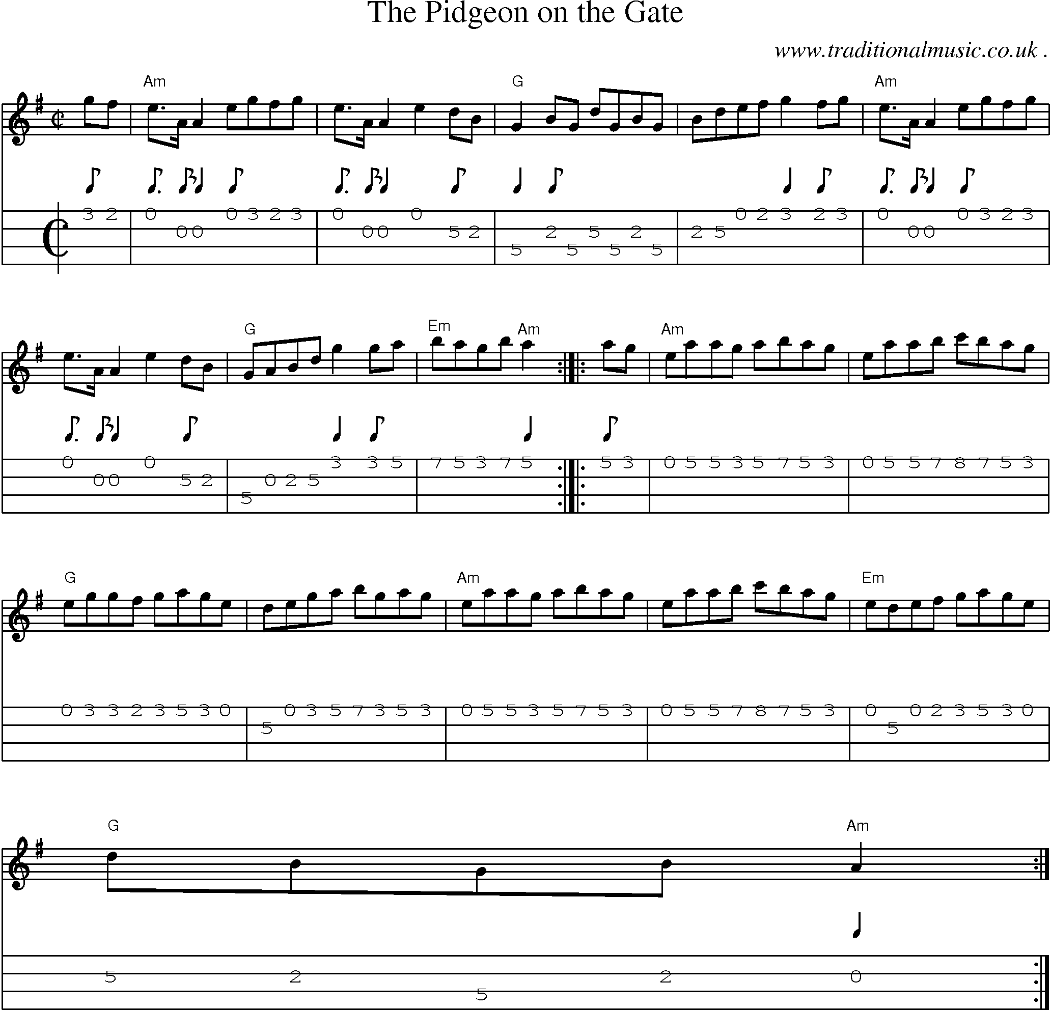 Music Score and Guitar Tabs for The Pidgeon On The Gate
