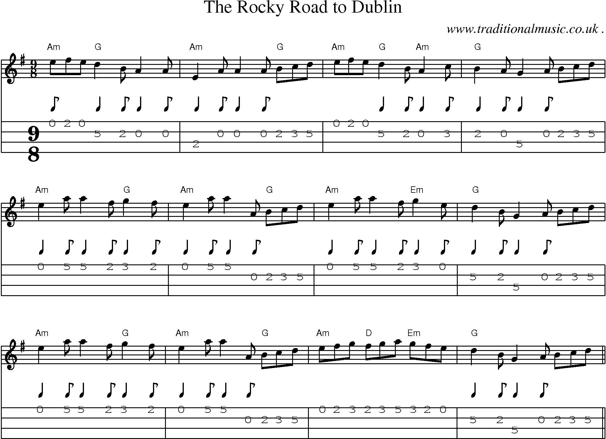 Music Score and Guitar Tabs for The Rocky Road To Dublin