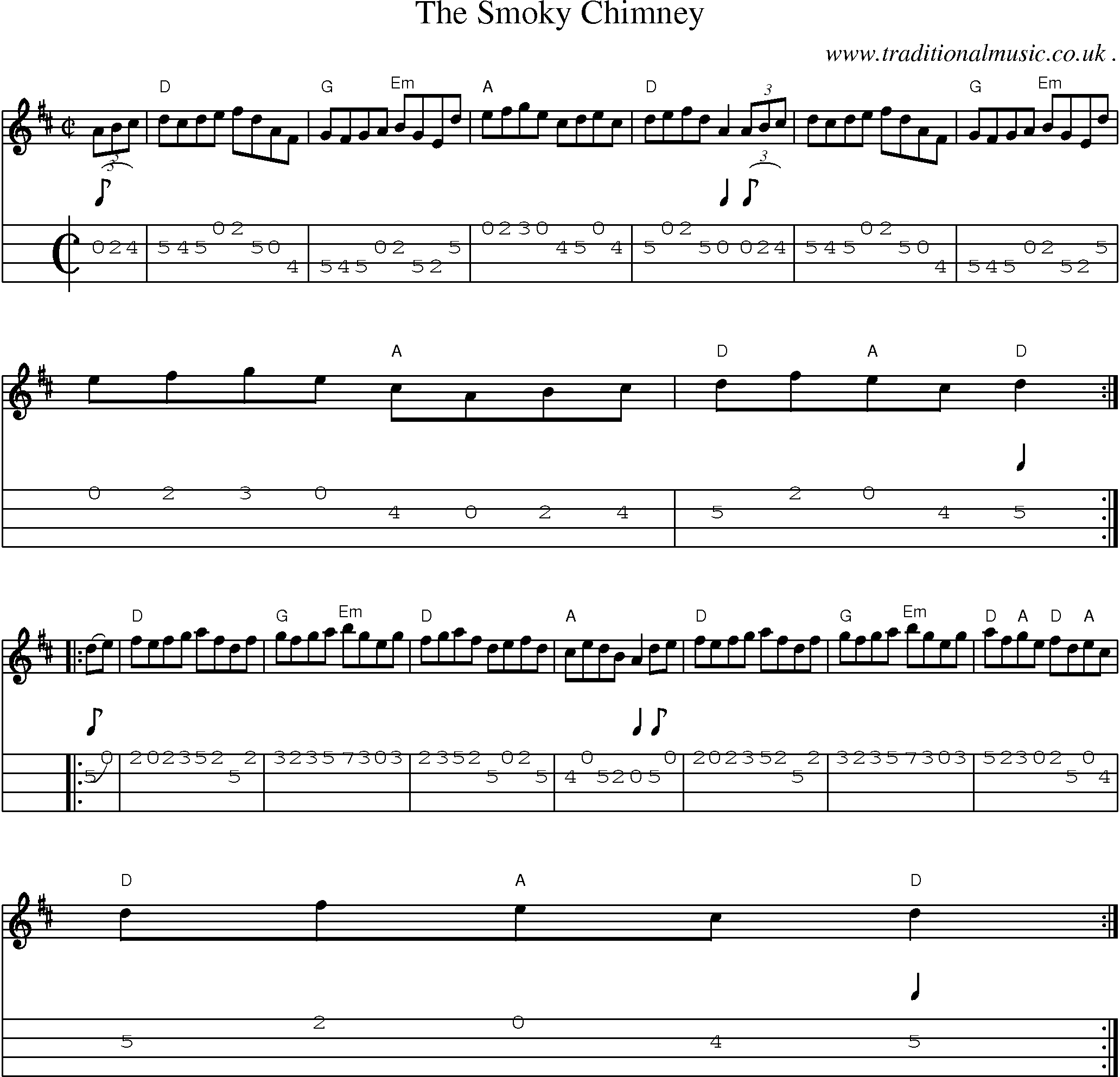 Music Score and Guitar Tabs for The Smoky Chimney