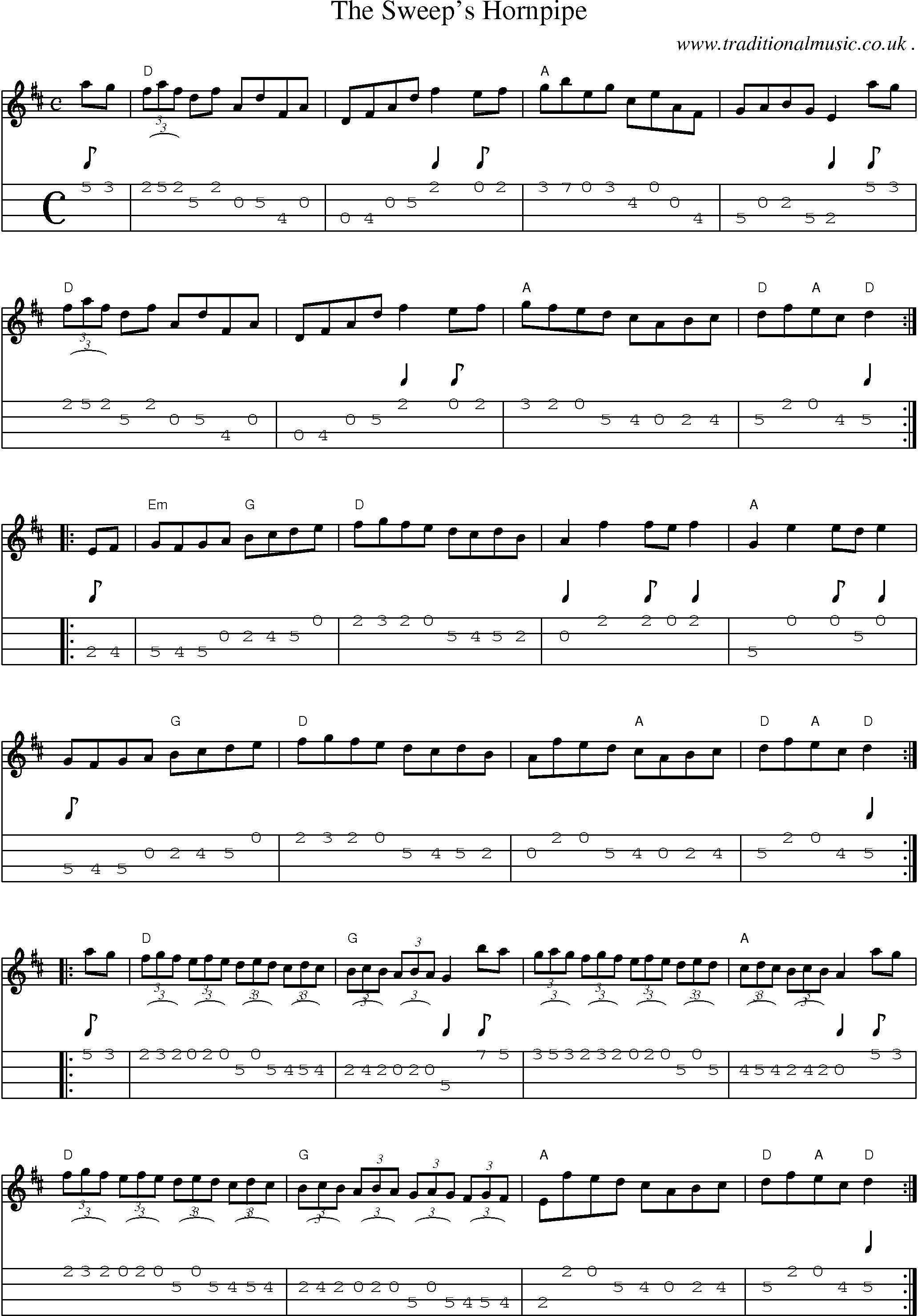 Music Score and Guitar Tabs for The Sweeps Hornpipe