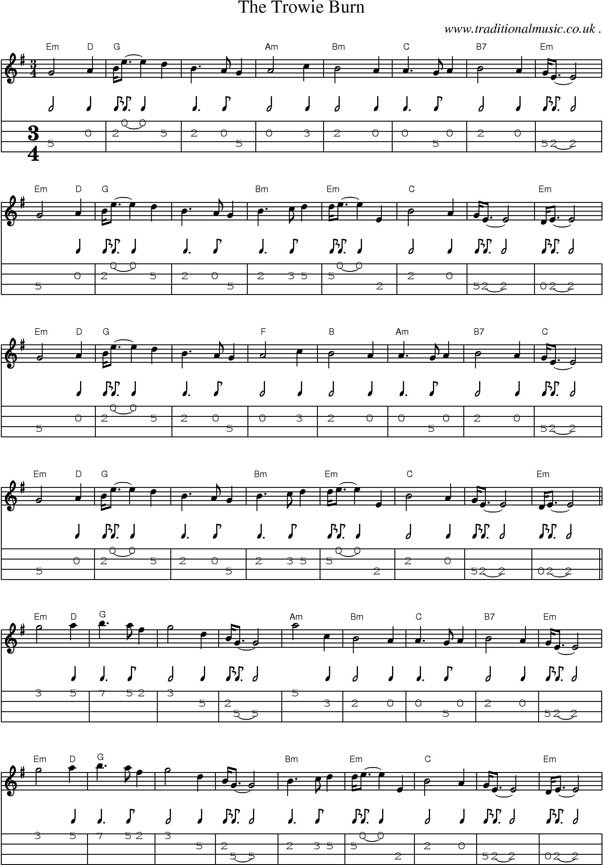 Music Score and Guitar Tabs for The Trowie Burn