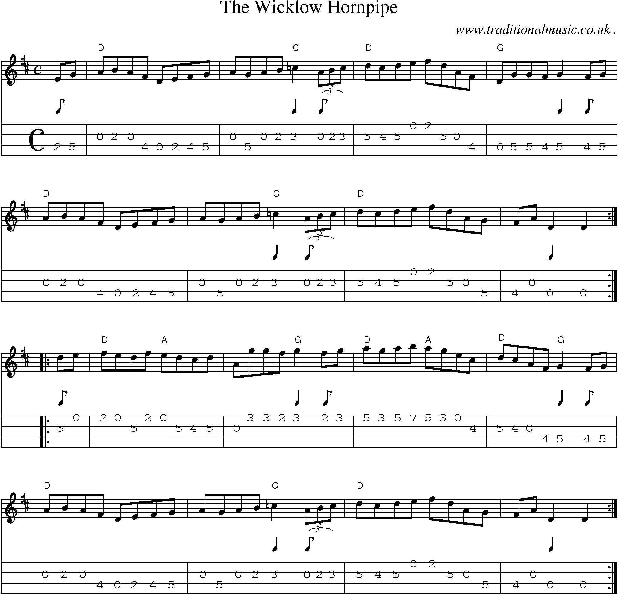 Music Score and Guitar Tabs for The Wicklow Hornpipe