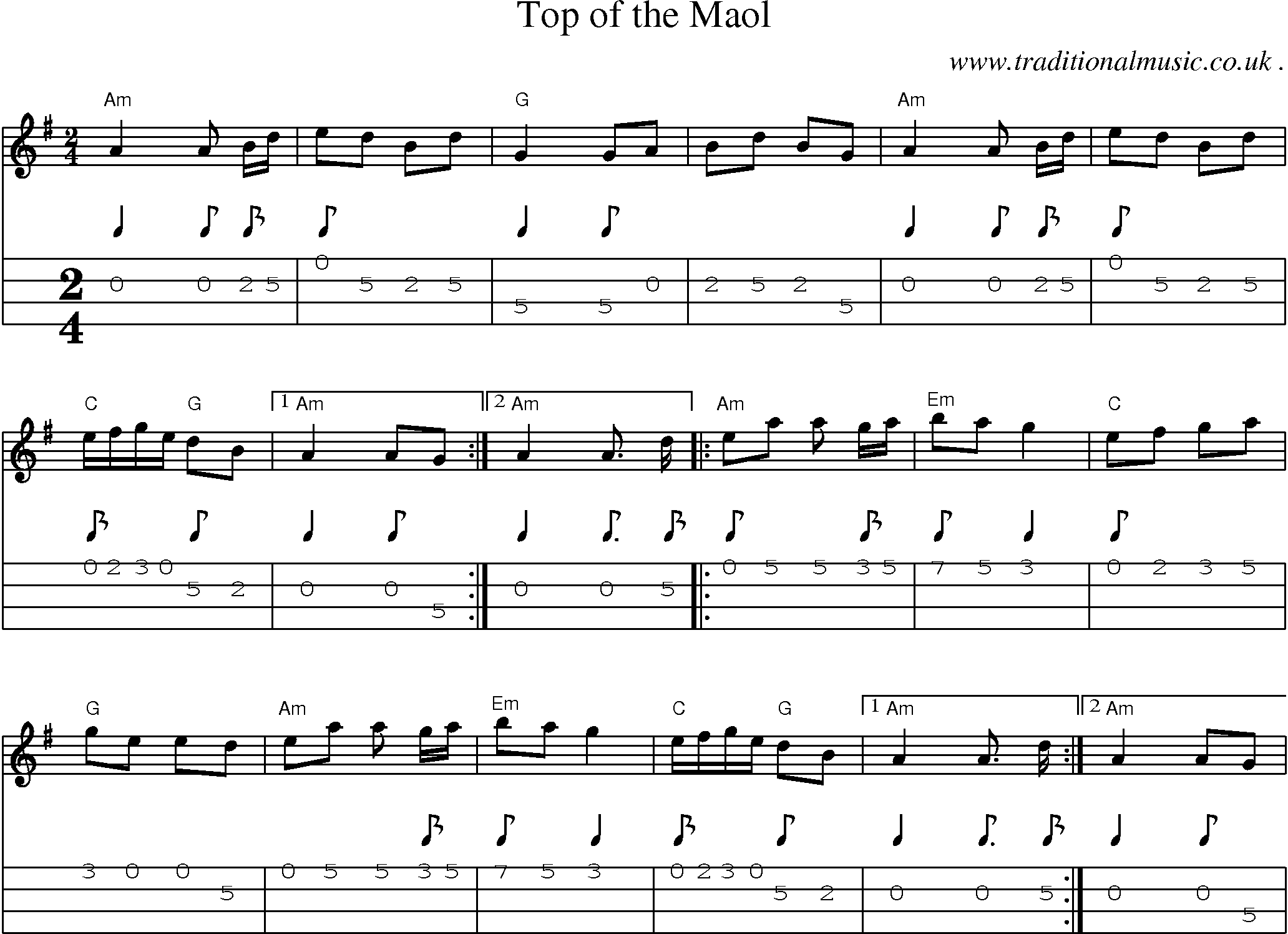 Music Score and Guitar Tabs for Top Of The Maol
