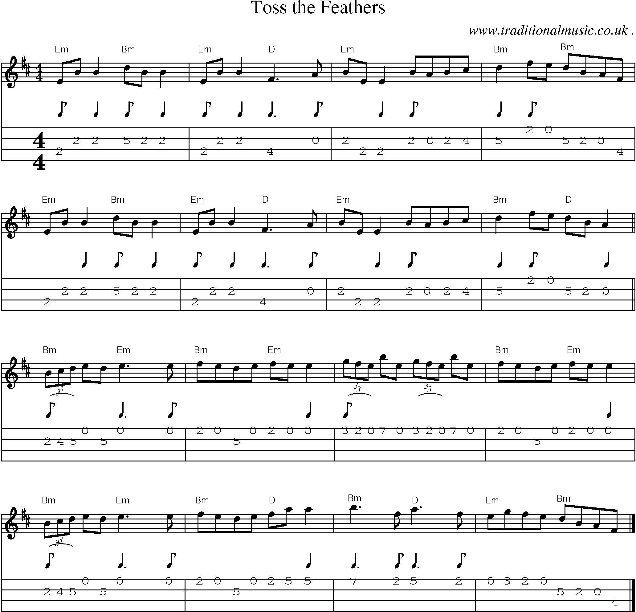 Music Score and Guitar Tabs for Toss the Feathers