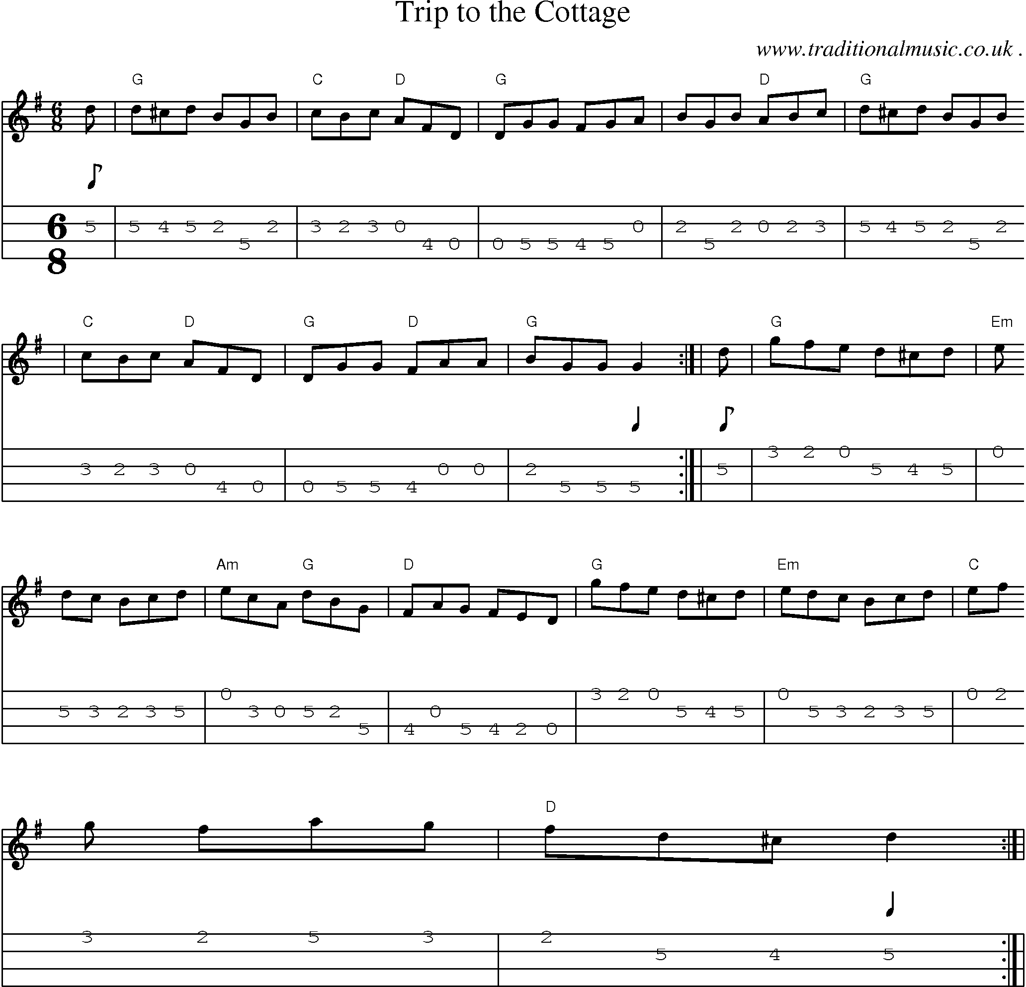 Music Score and Guitar Tabs for Trip To The Cottage