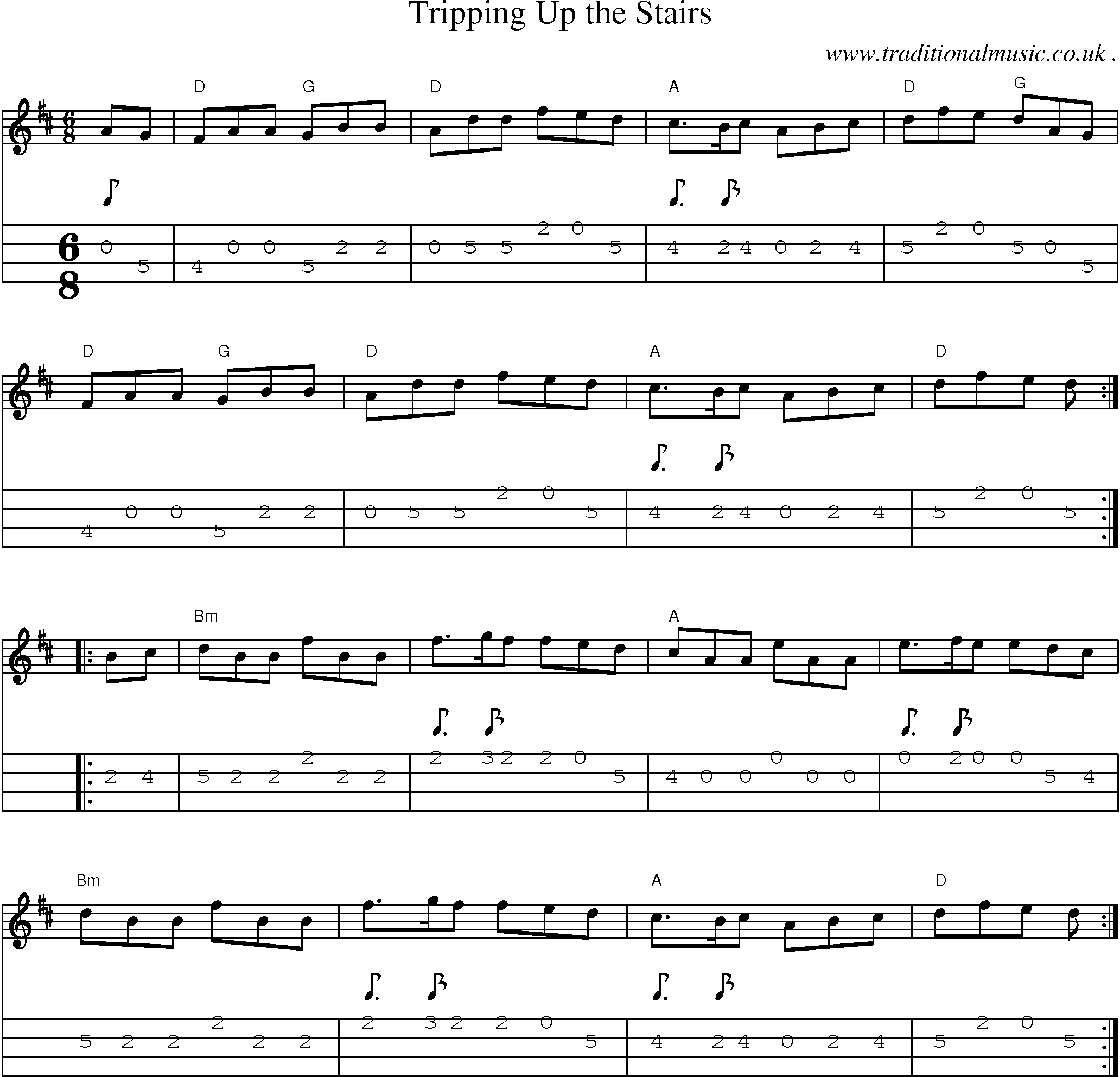 Music Score and Guitar Tabs for Tripping Up The Stairs