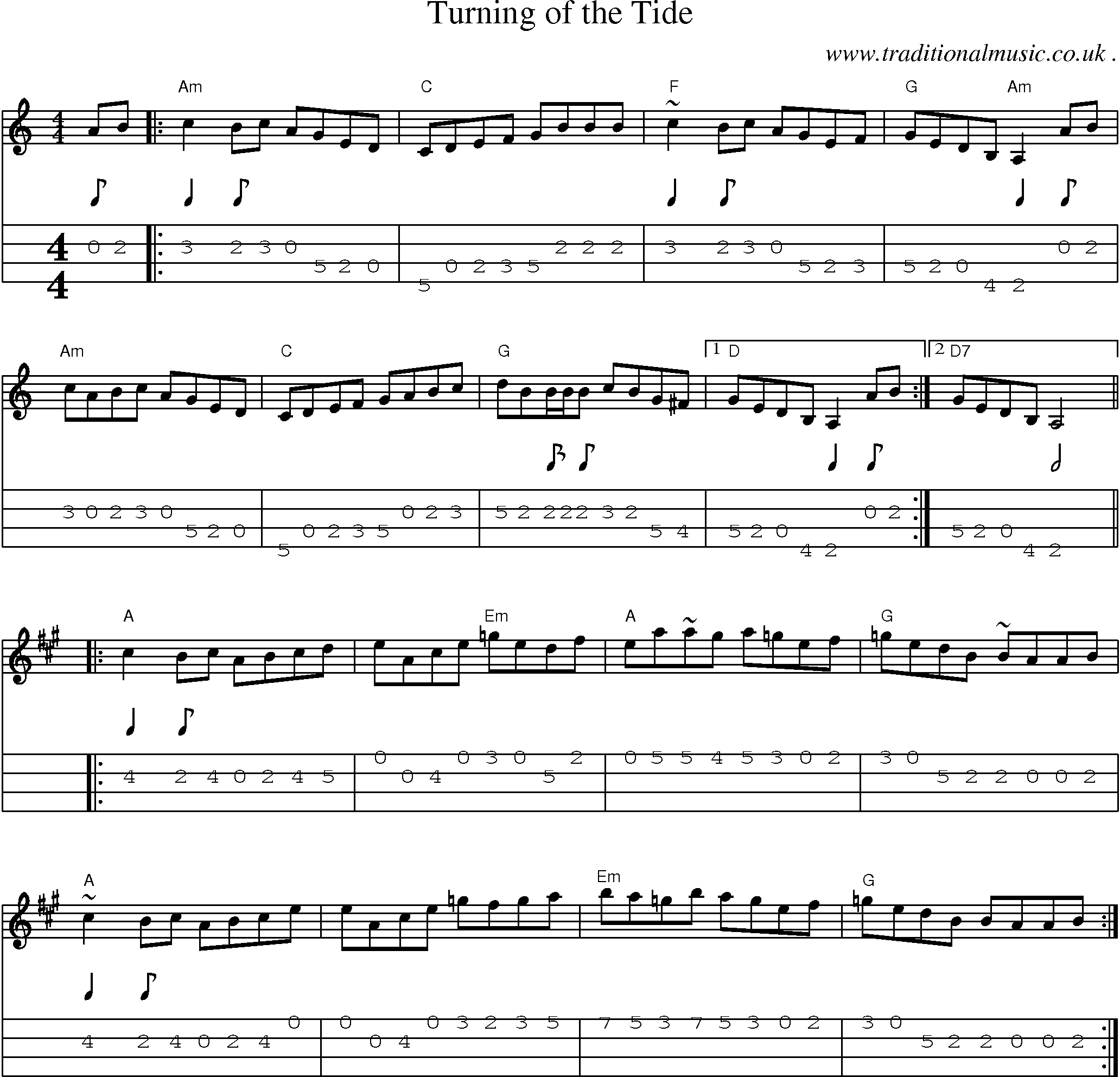 Music Score and Guitar Tabs for Turning Of The Tide