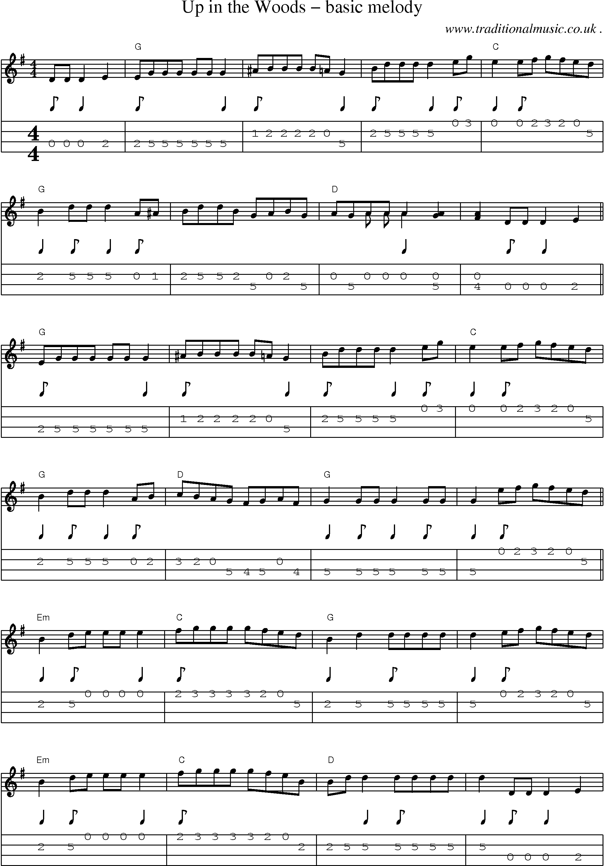 Music Score and Guitar Tabs for Up In The Woods Basic Melody