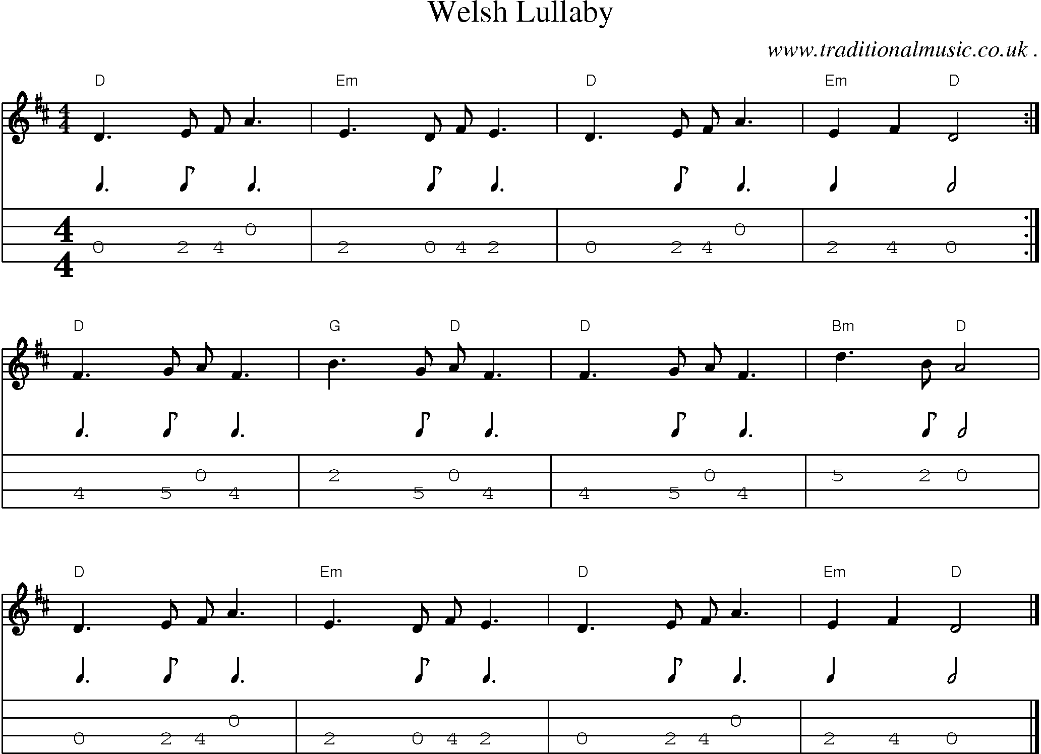 Music Score and Guitar Tabs for Welsh Lullaby