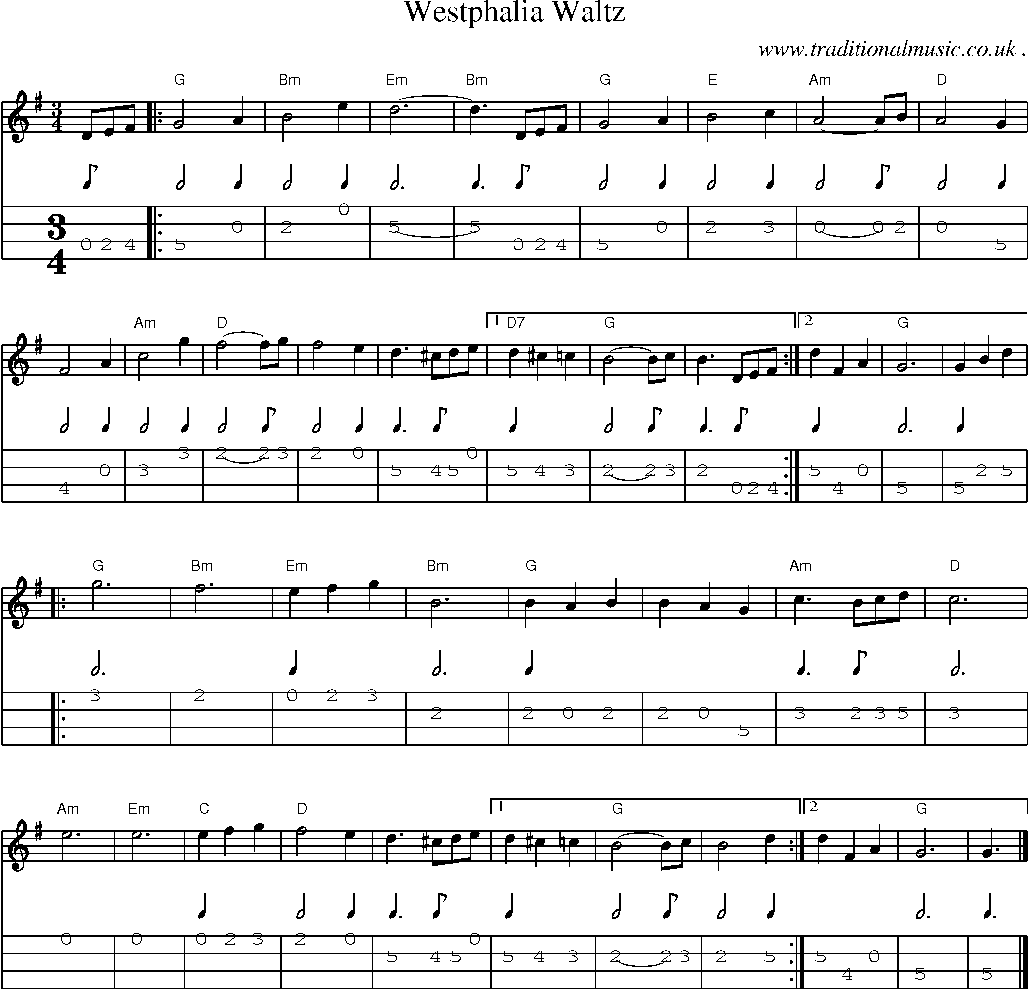 Music Score and Guitar Tabs for Westphalia Waltz