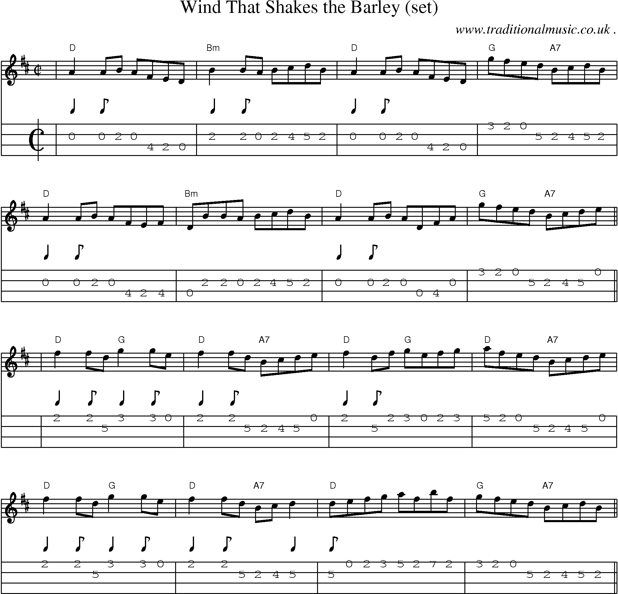 Music Score and Guitar Tabs for Wind That Shakes The Barley (set)