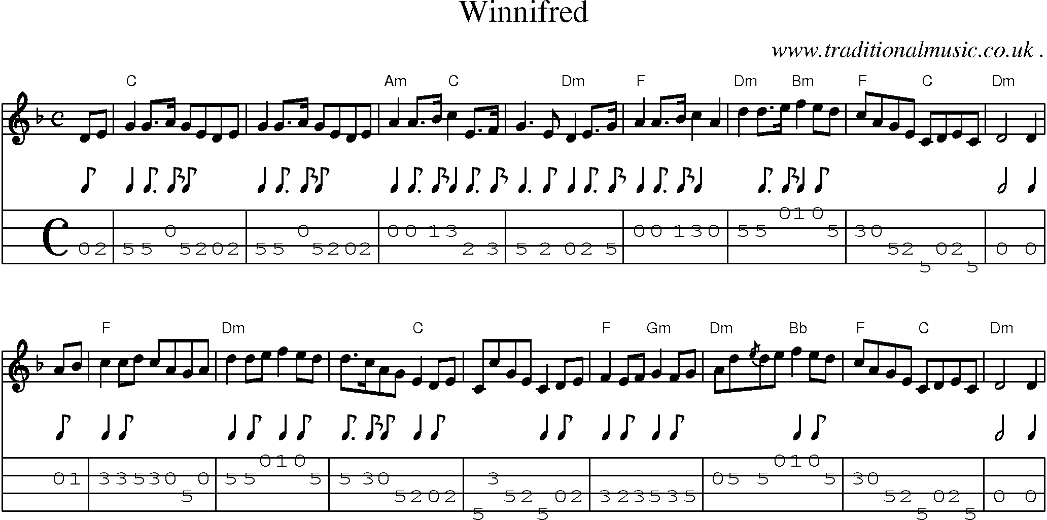 Music Score and Guitar Tabs for Winnifred