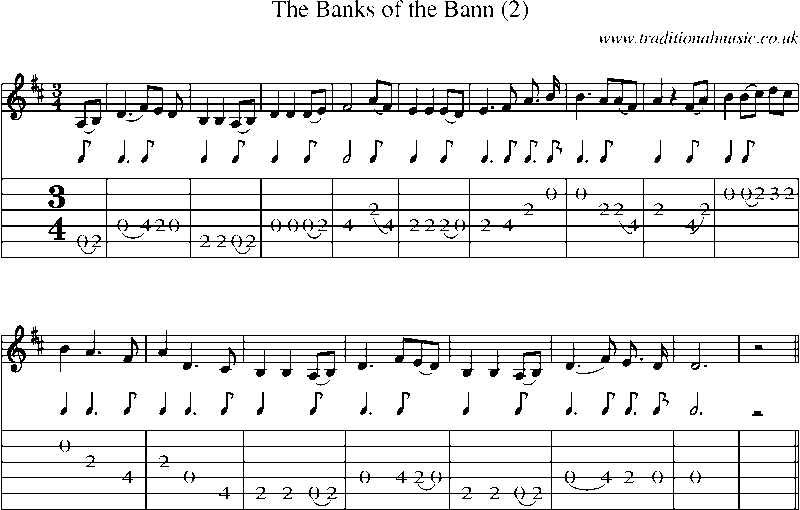 Guitar Tab and Sheet Music for The Banks Of The Bann (2)