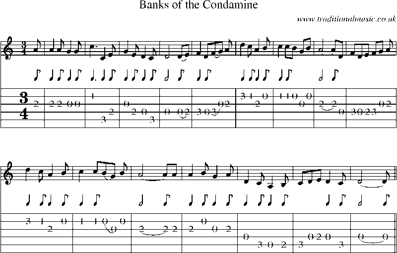 Guitar Tab and Sheet Music for Banks Of The Condamine