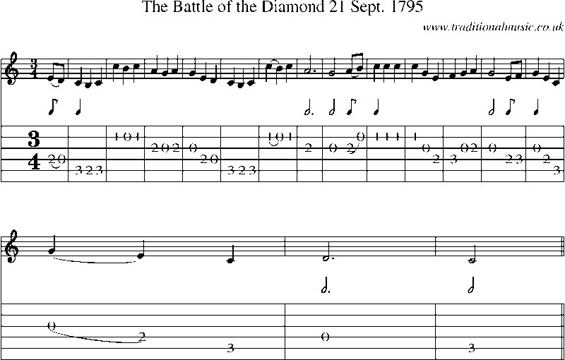 Guitar Tab and Sheet Music for The Battle Of The Diamond 21 Sept. 1795