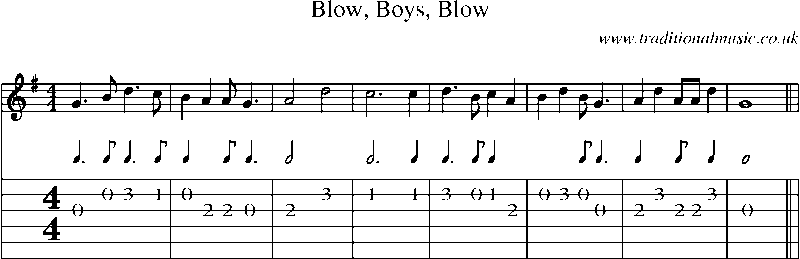 Guitar Tab and Sheet Music for Blow, Boys, Blow