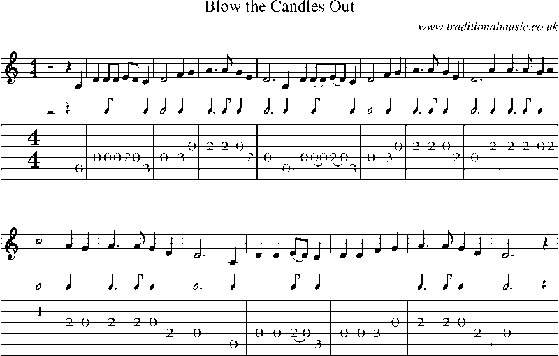 Guitar Tab and Sheet Music for Blow The Candles Out