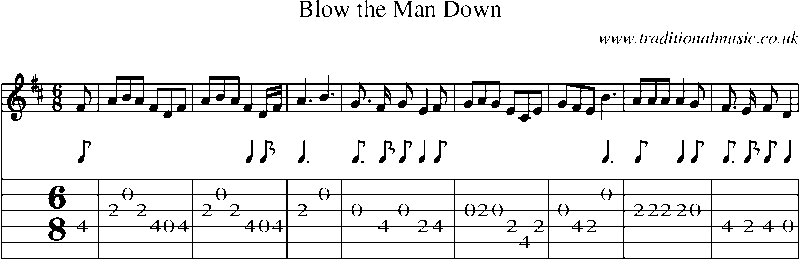 Guitar Tab and Sheet Music for Blow The Man Down