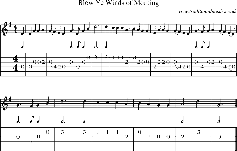 Guitar Tab and Sheet Music for Blow Ye Winds Of Morning