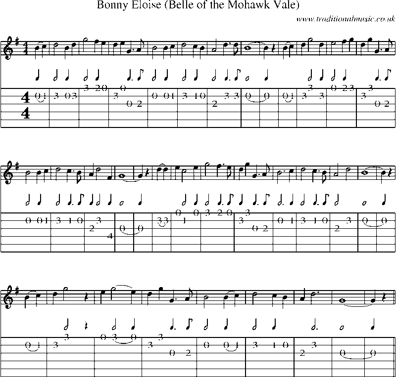 Guitar Tab and Sheet Music for Bonny Eloise (belle Of The Mohawk Vale)
