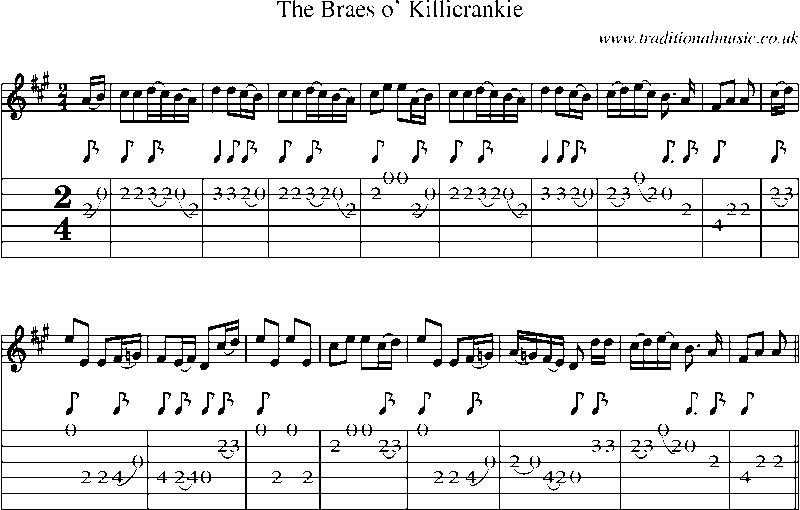 Guitar Tab and Sheet Music for The Braes O' Killicrankie