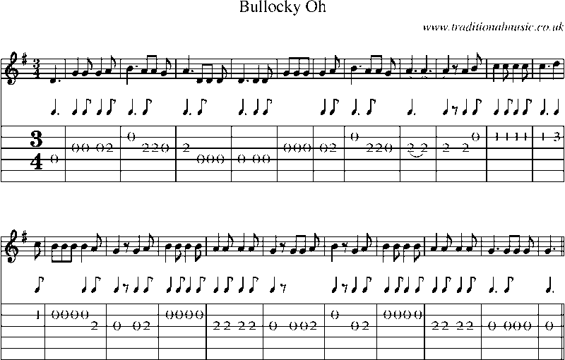 Guitar Tab and Sheet Music for Bullocky Oh