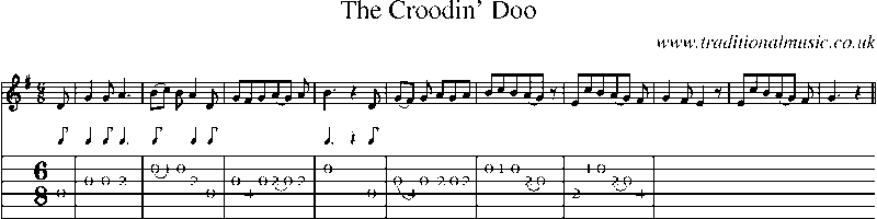 Guitar Tab and Sheet Music for The Croodin' Doo