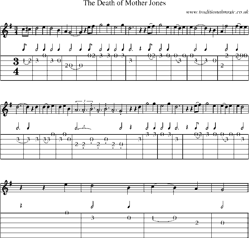 Guitar Tab and Sheet Music for The Death Of Mother Jones