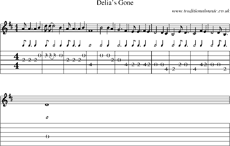 Guitar Tab and Sheet Music for Delia's Gone